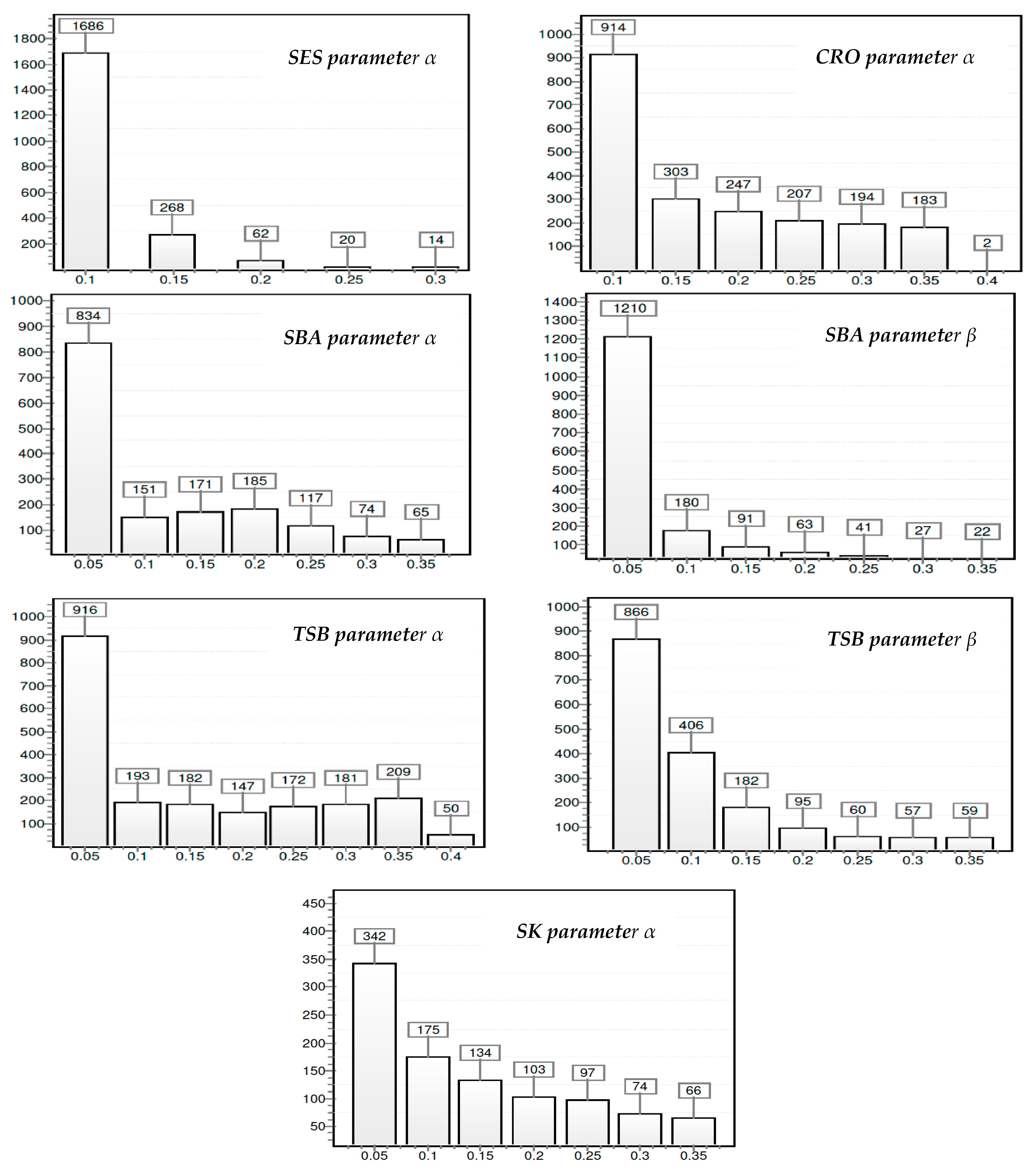 Applsci 15 12030 g003