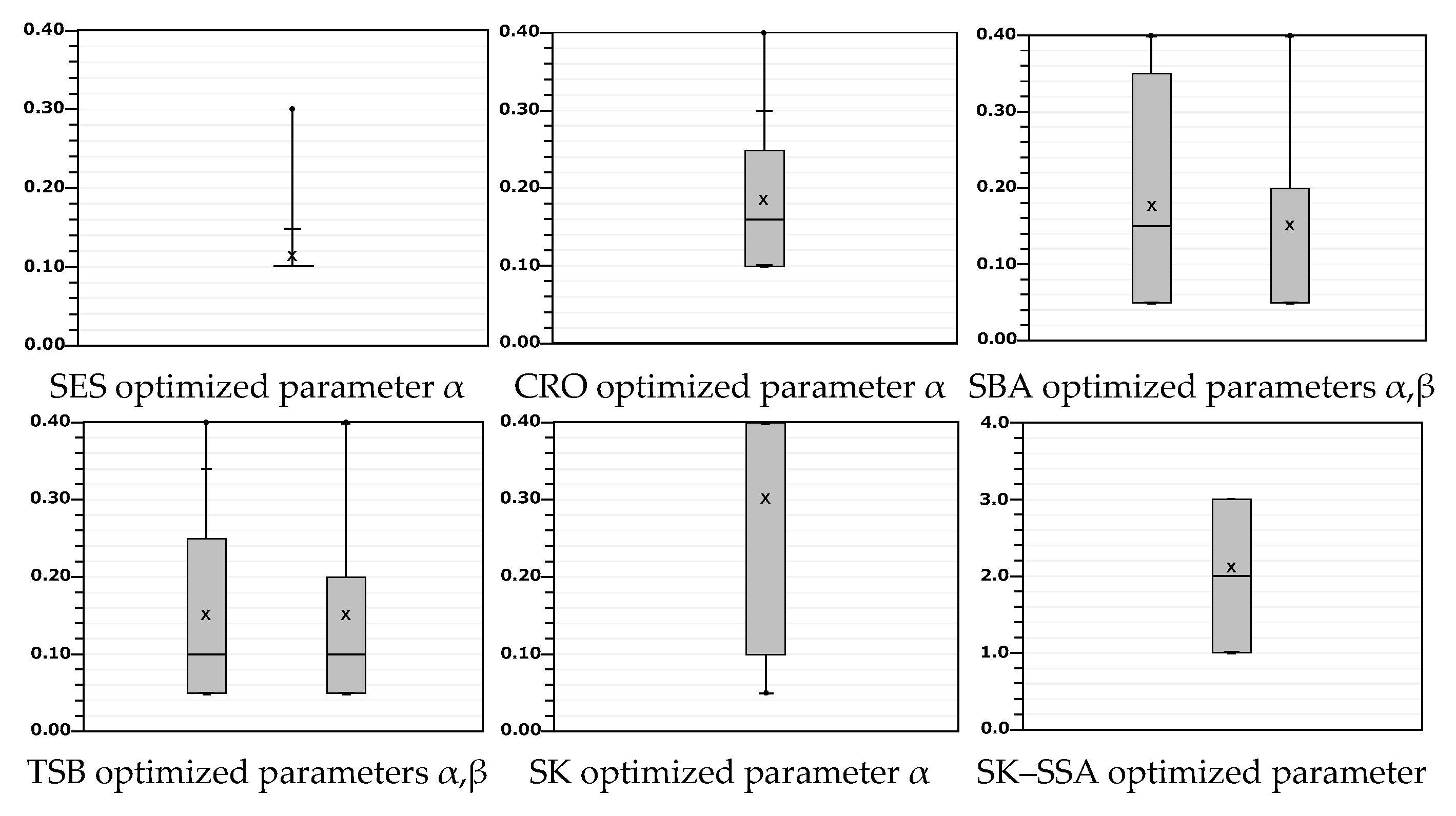 Applsci 15 12030 g004