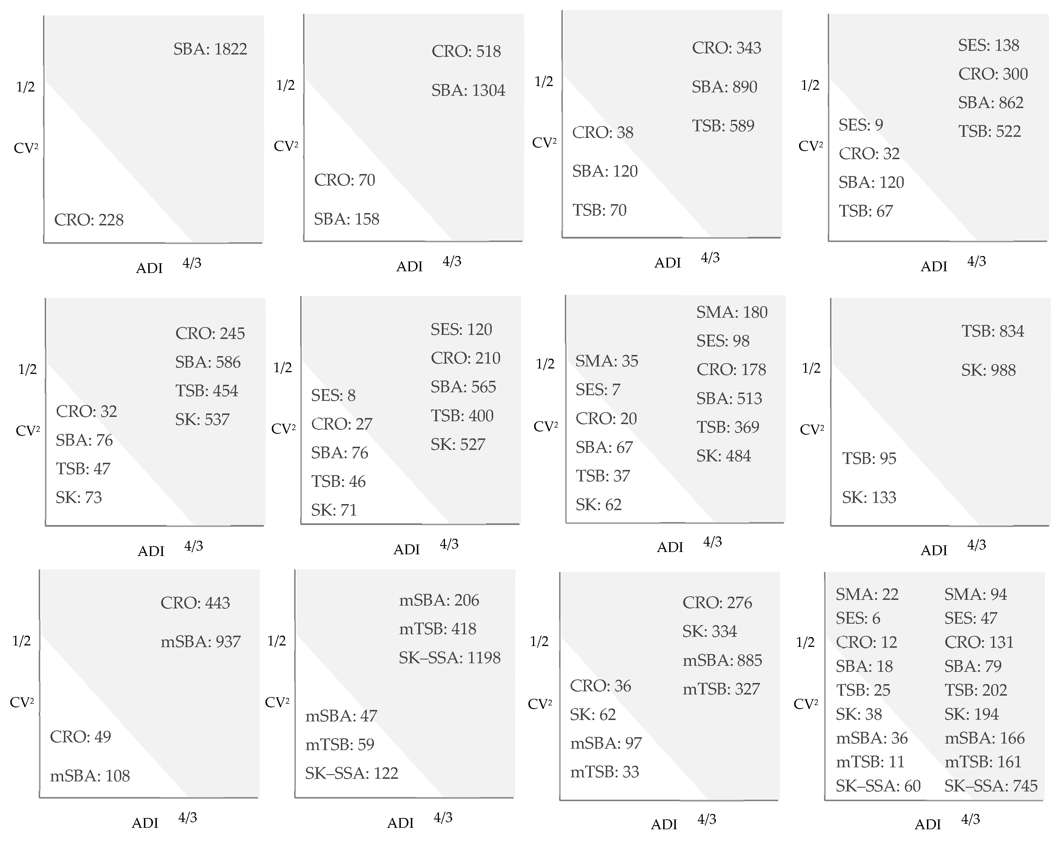 Applsci 15 12030 g005