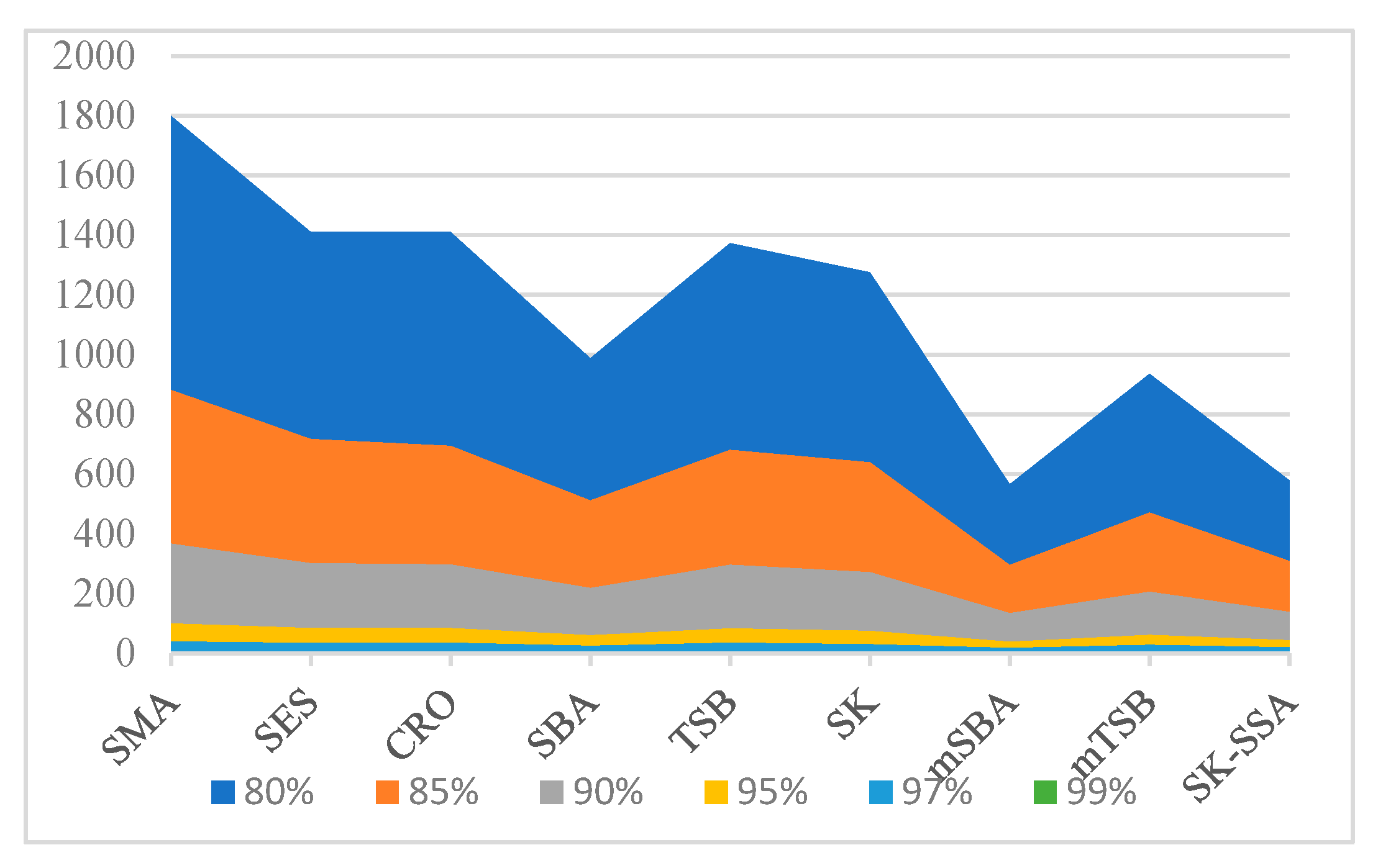 Applsci 15 12030 g008