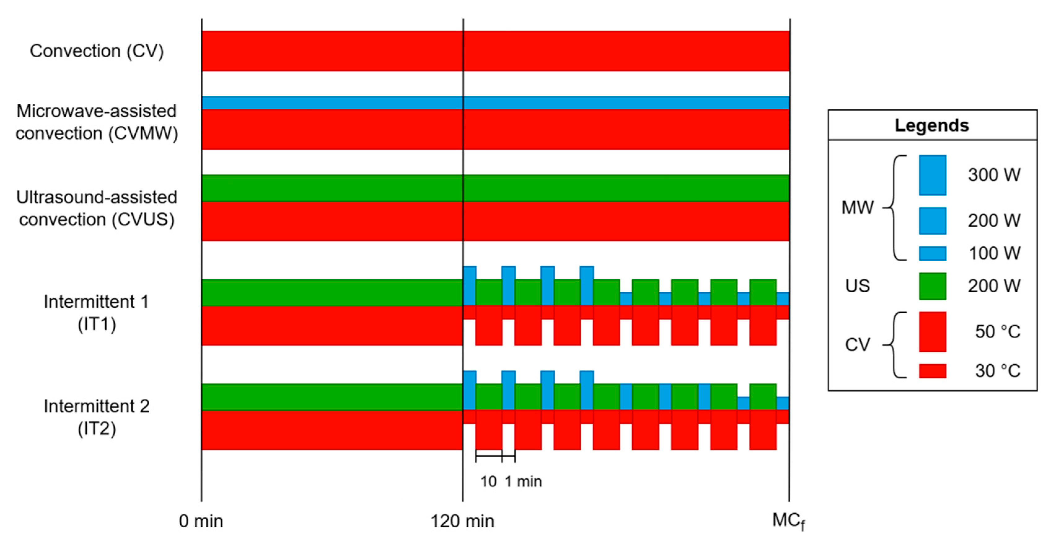 Applsci 15 12031 g002