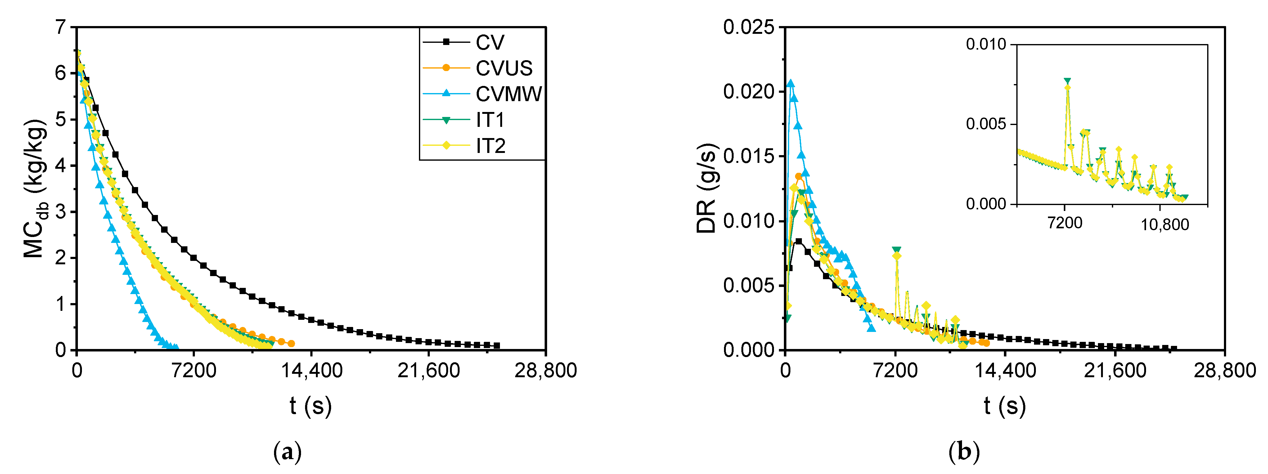 Applsci 15 12031 g003