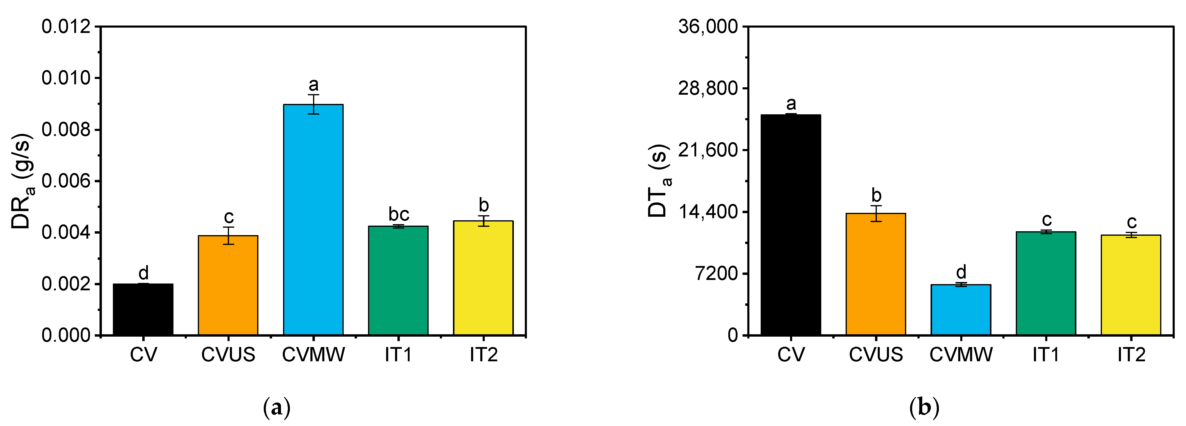 Applsci 15 12031 g004