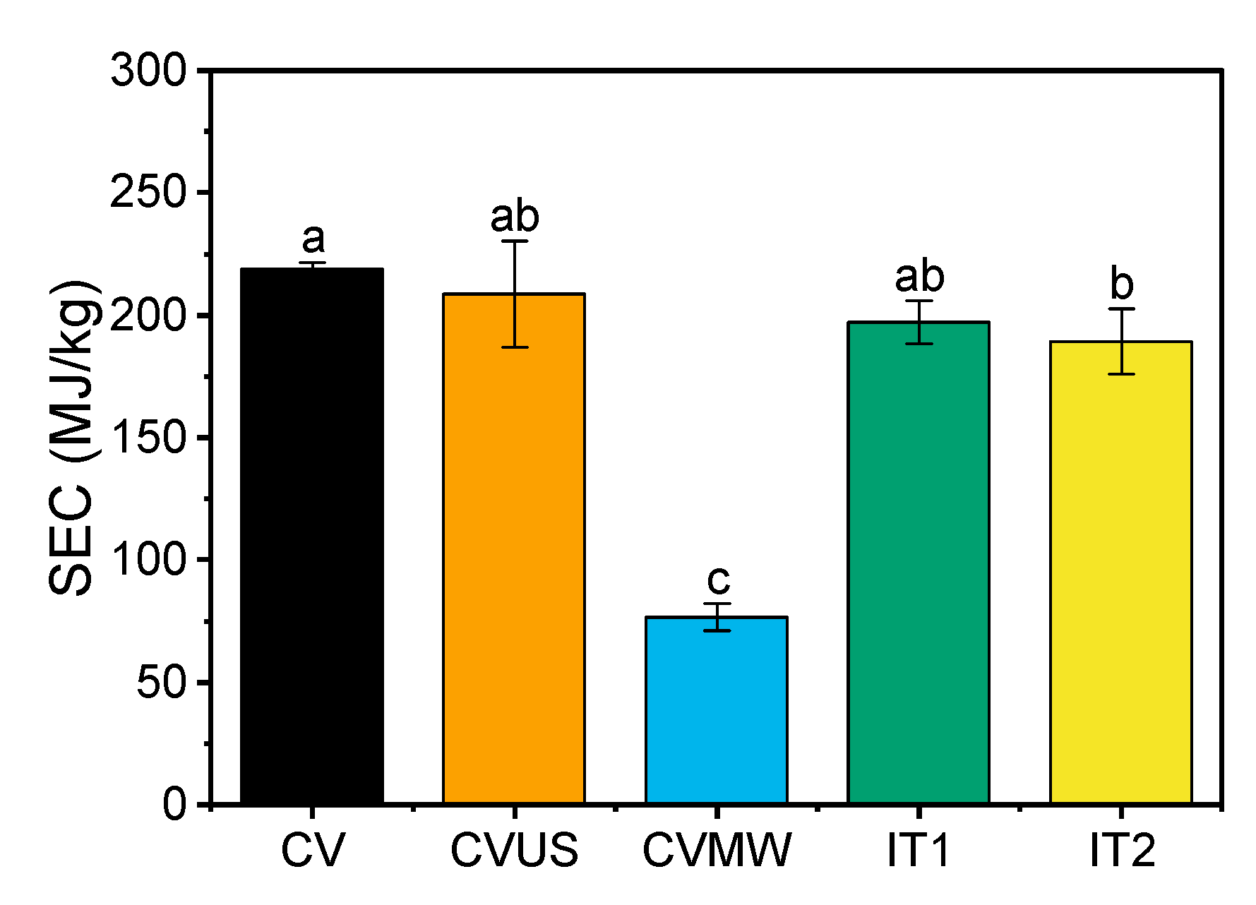 Applsci 15 12031 g006