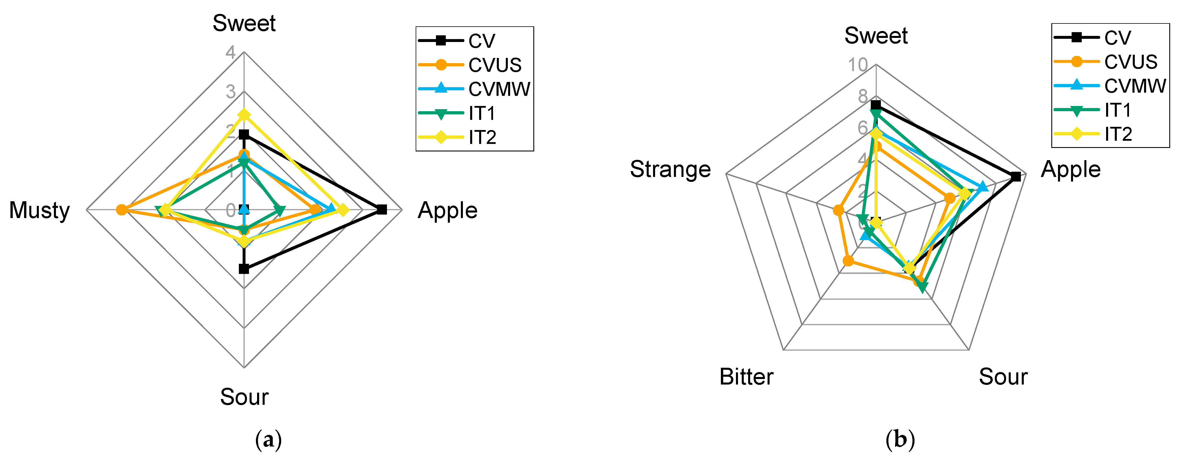 Applsci 15 12031 g007