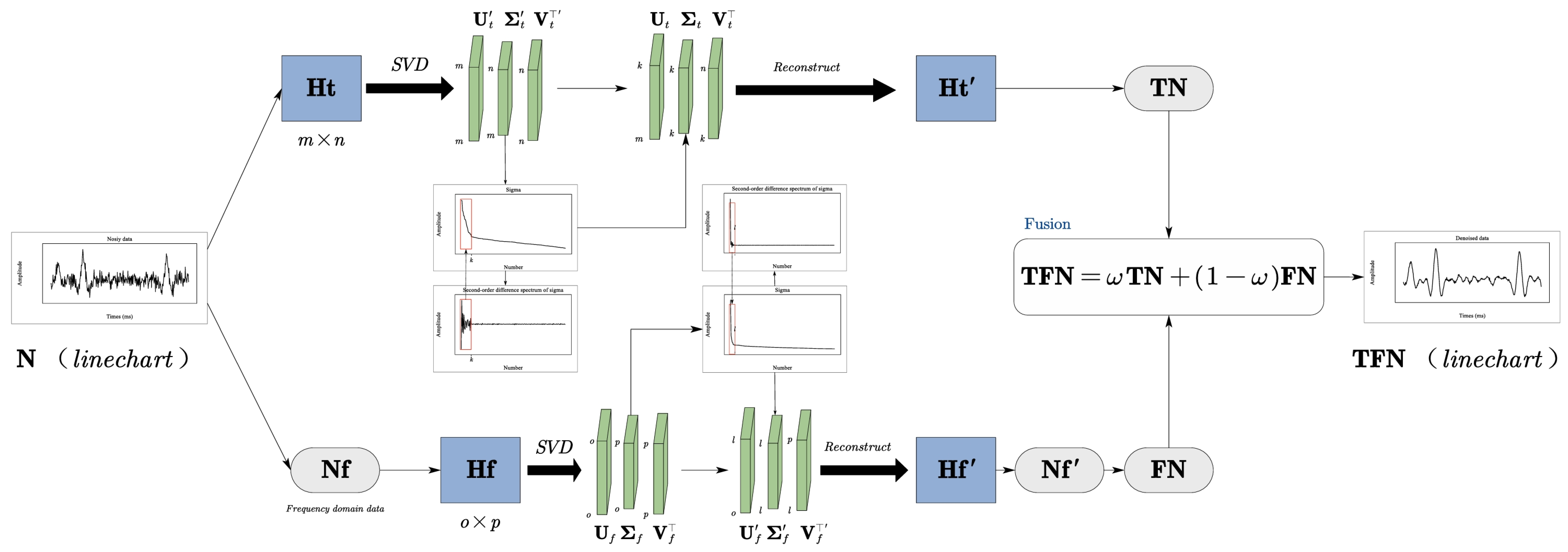 Applsci 15 12034 g001 Applsci 15 12034 g001
