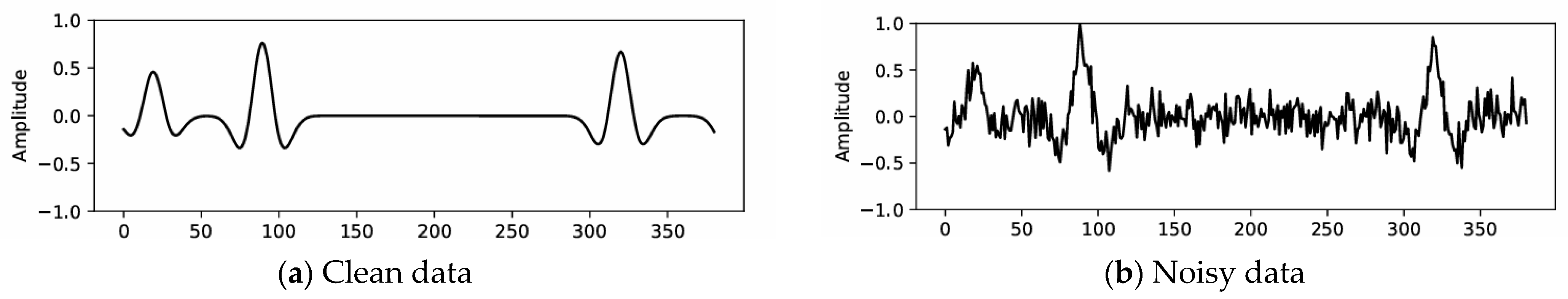 Applsci 15 12034 g003 Applsci 15 12034 g003