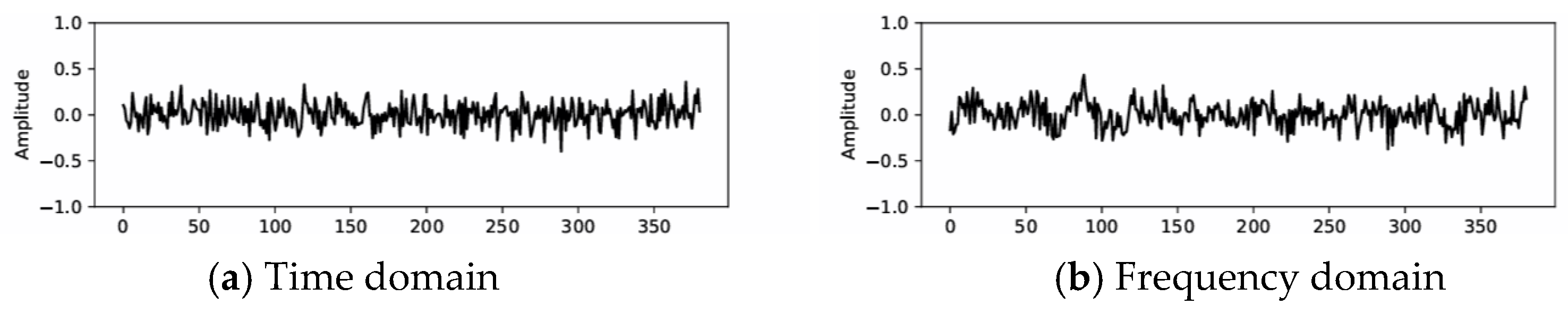 Applsci 15 12034 g007 Applsci 15 12034 g007