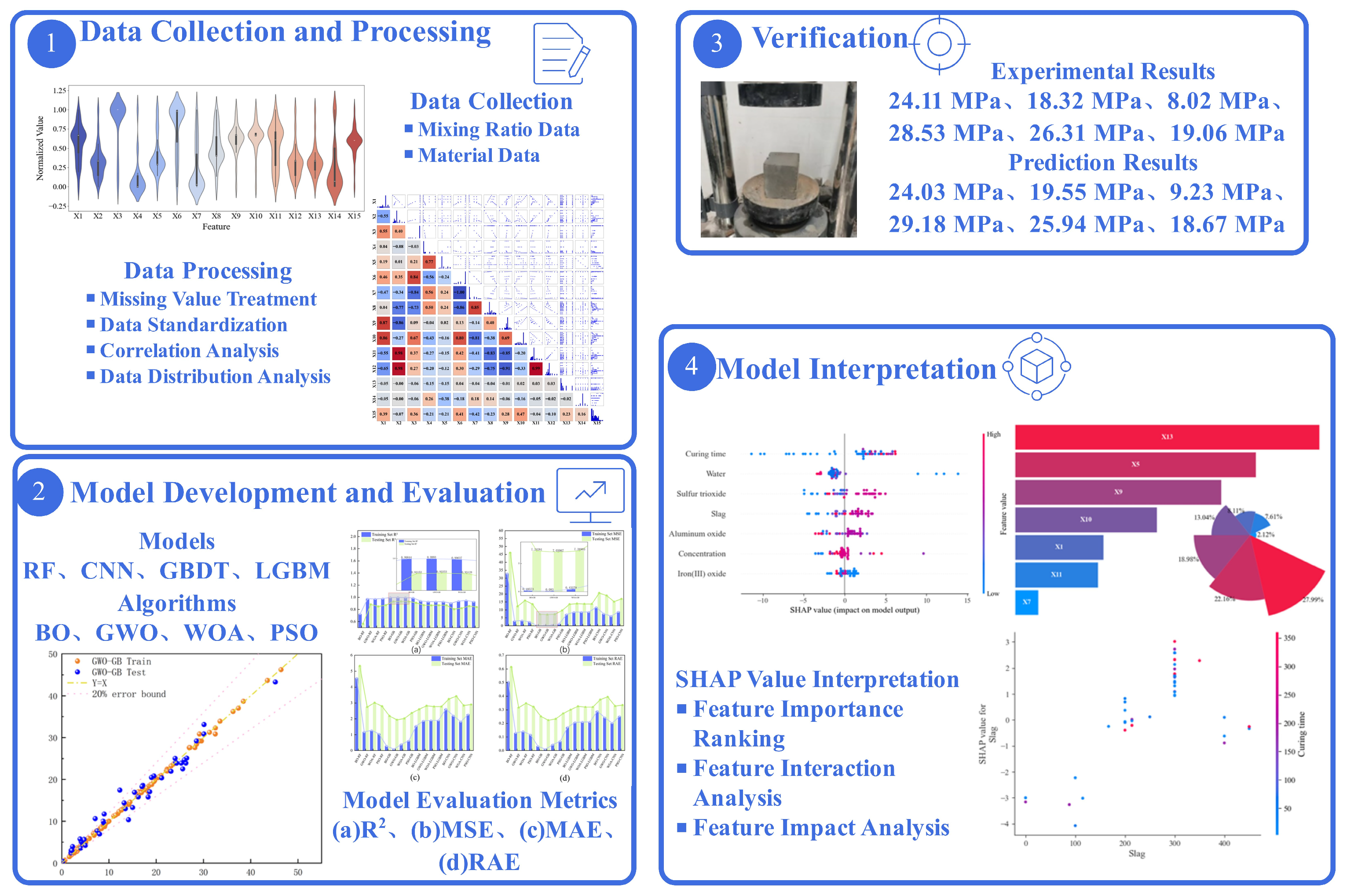 Applsci 15 12035 g001