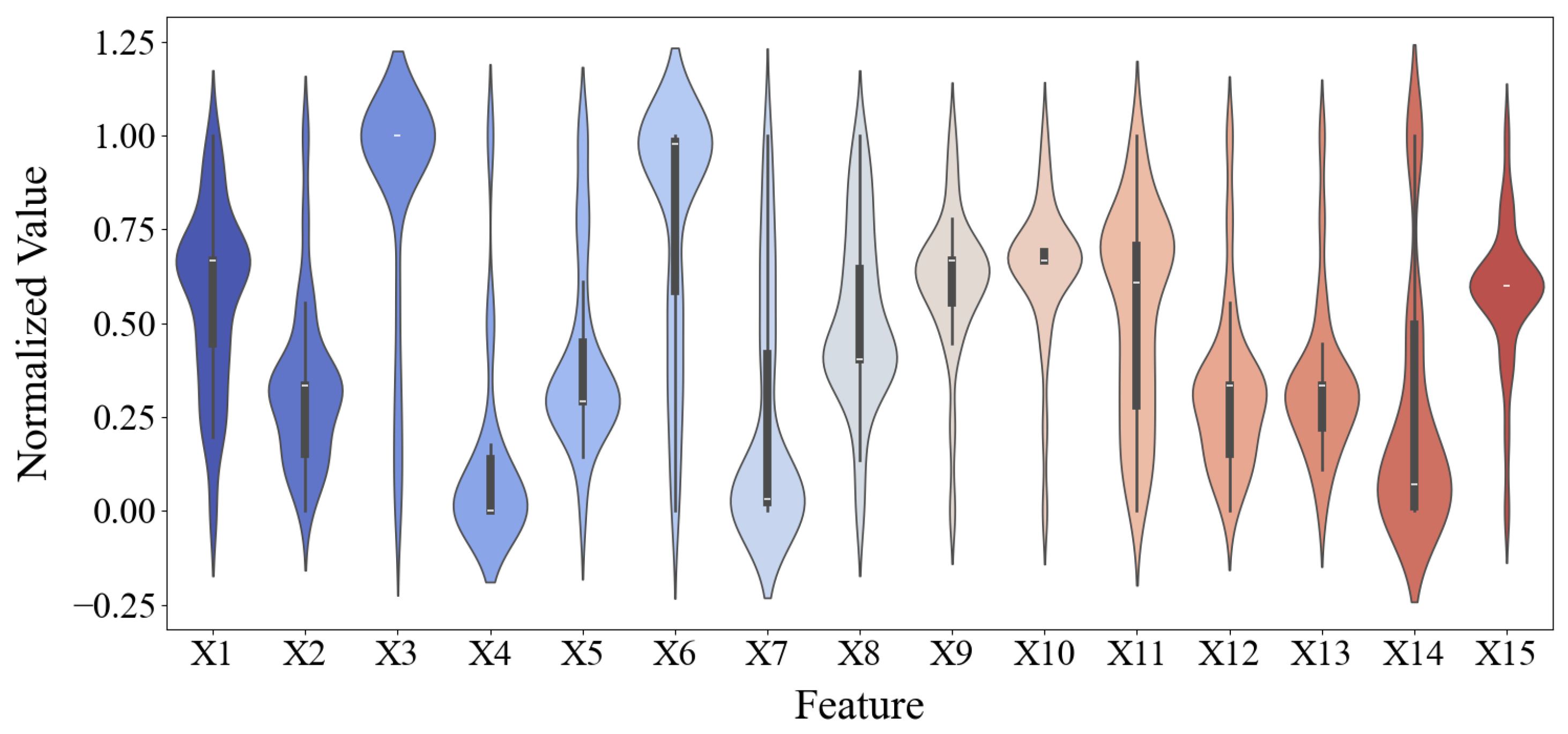 Applsci 15 12035 g002