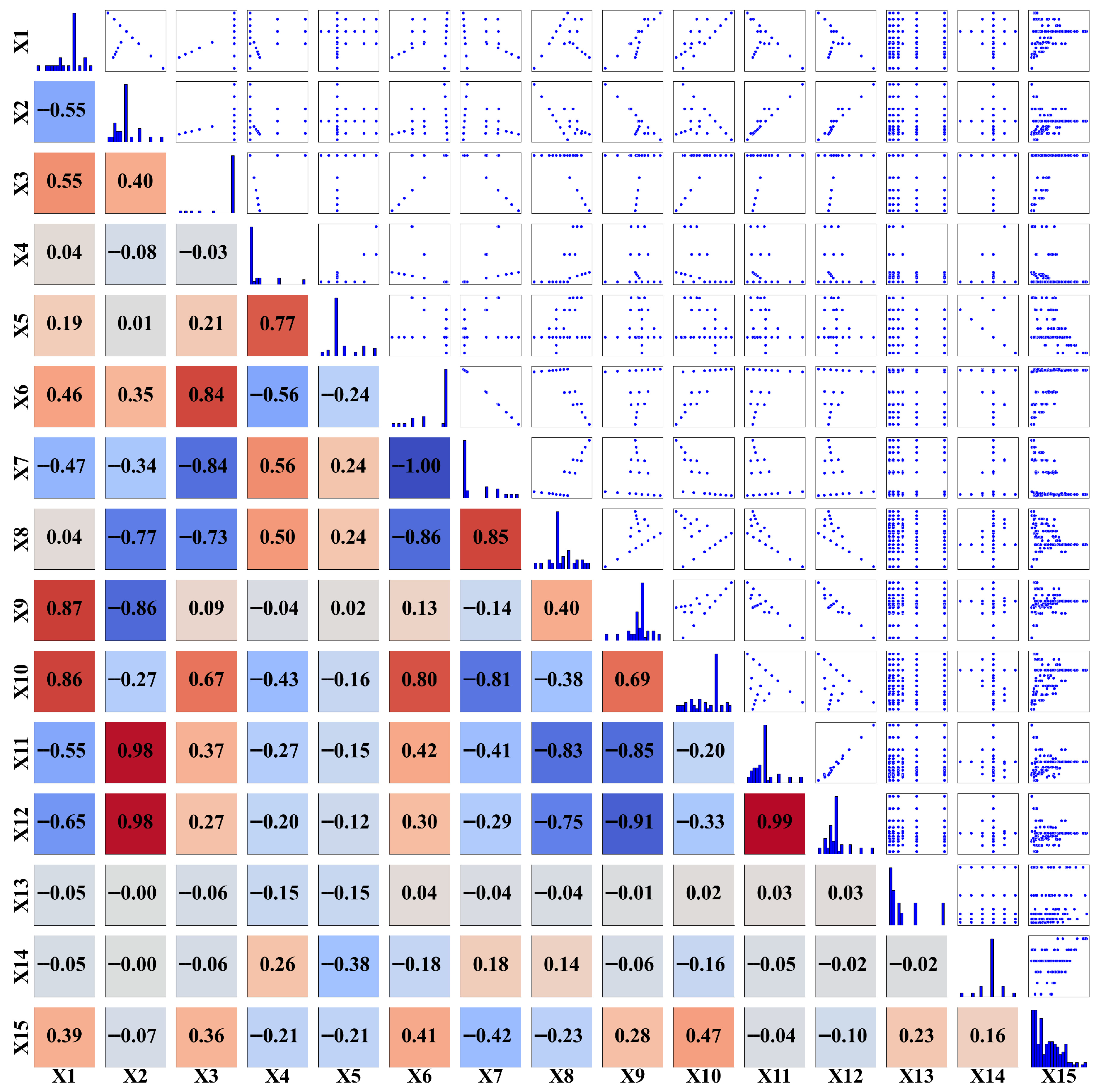 Applsci 15 12035 g003