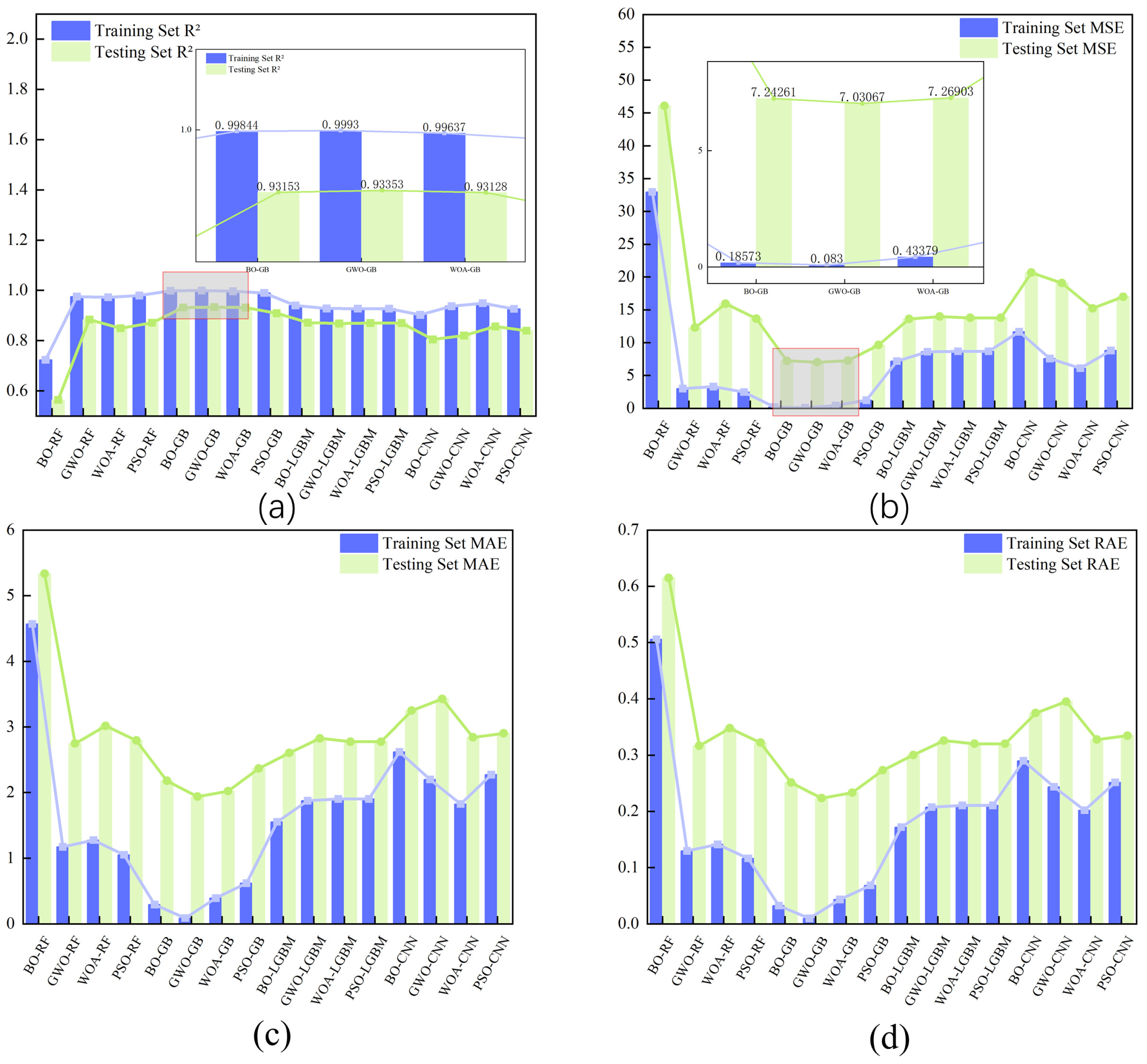 Applsci 15 12035 g004