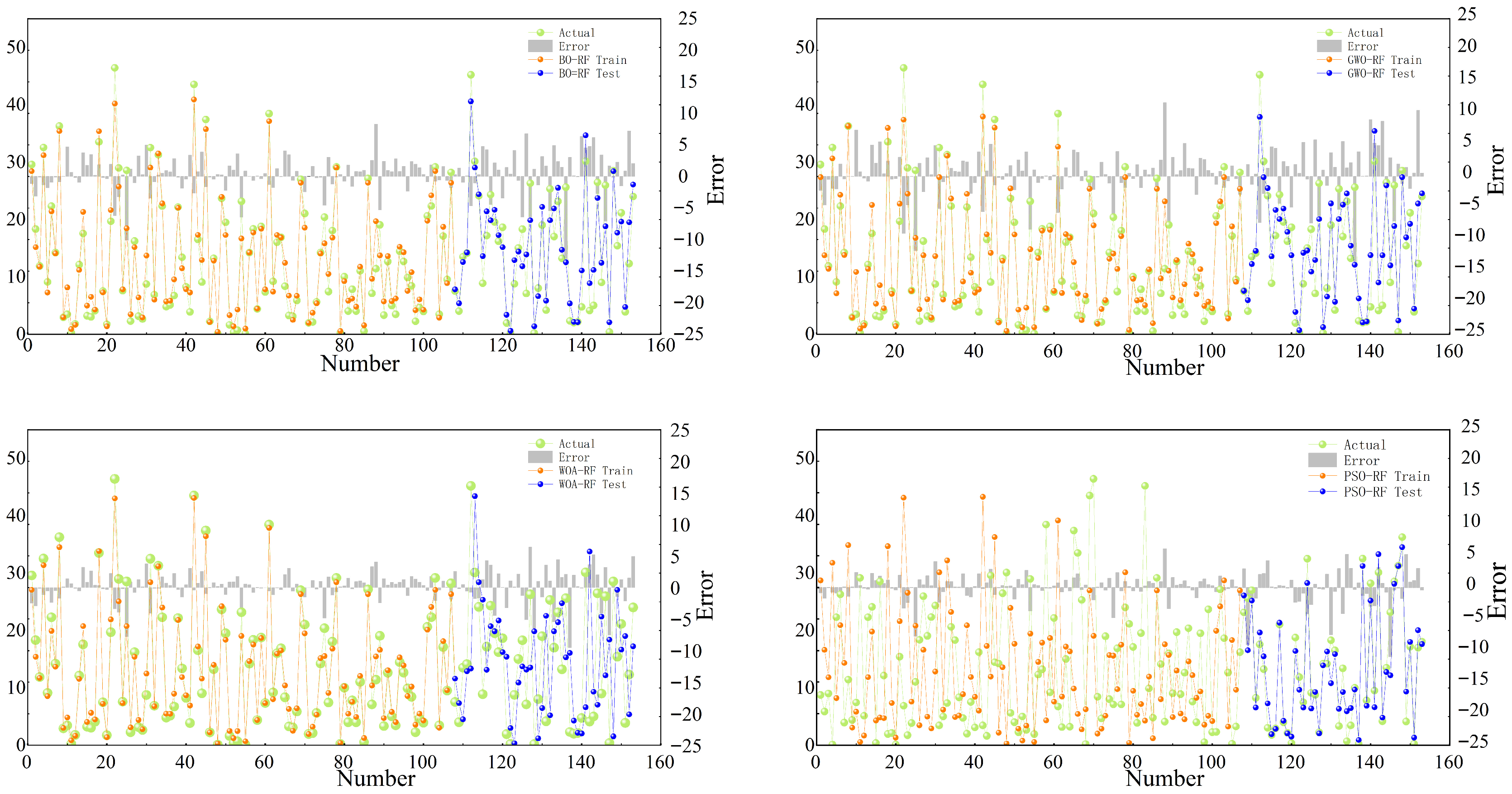 Applsci 15 12035 g005