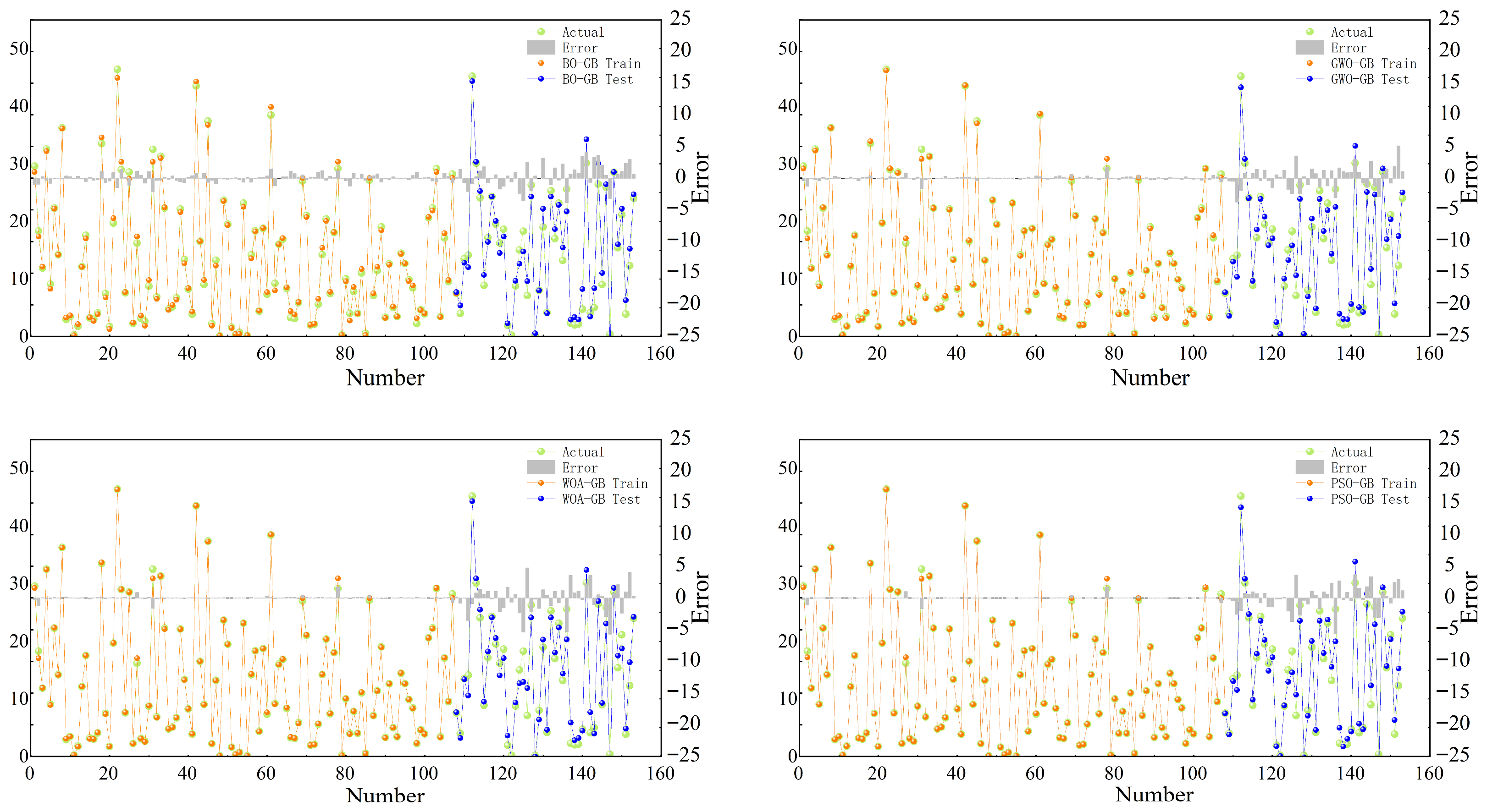 Applsci 15 12035 g007