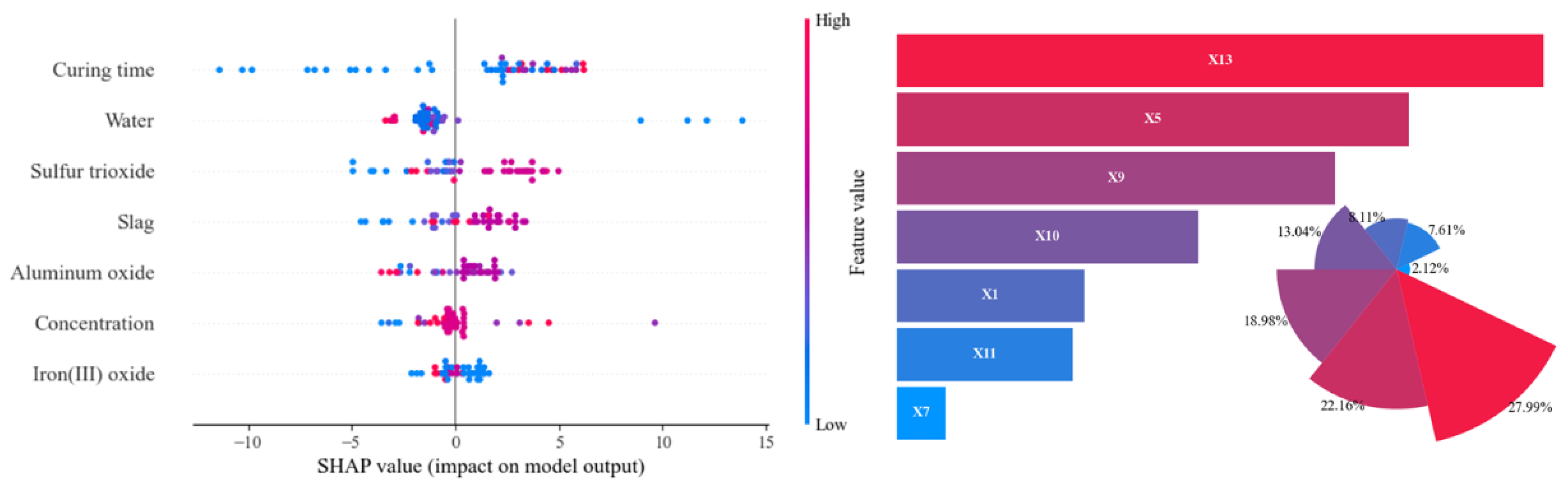 Applsci 15 12035 g011