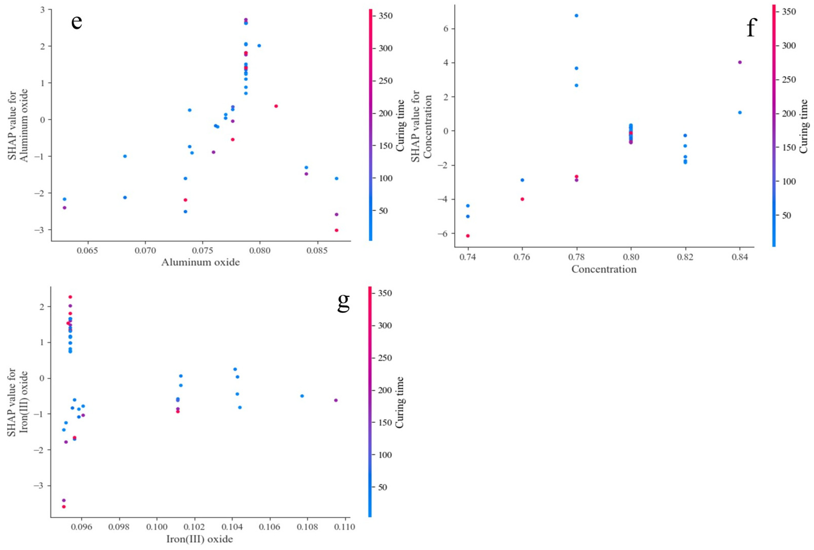 Applsci 15 12035 g012b