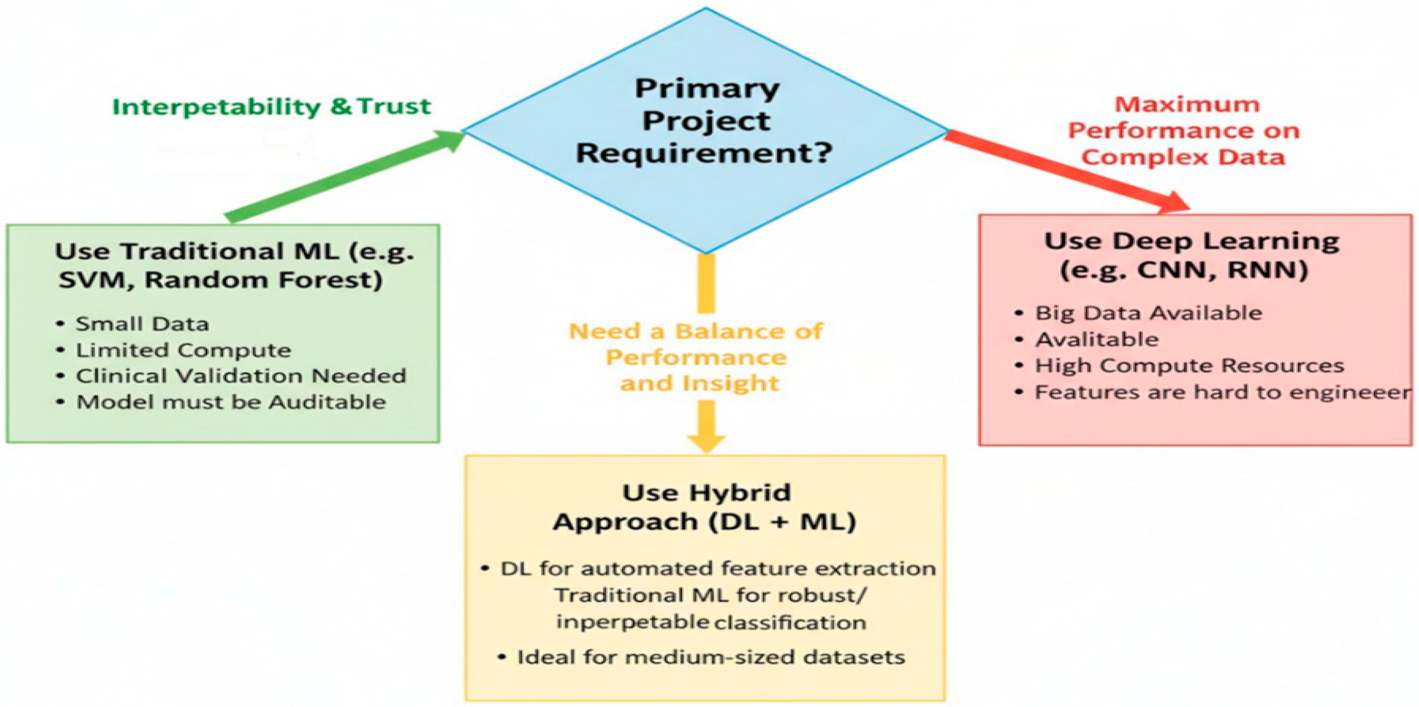 Applsci 15 12036 g006