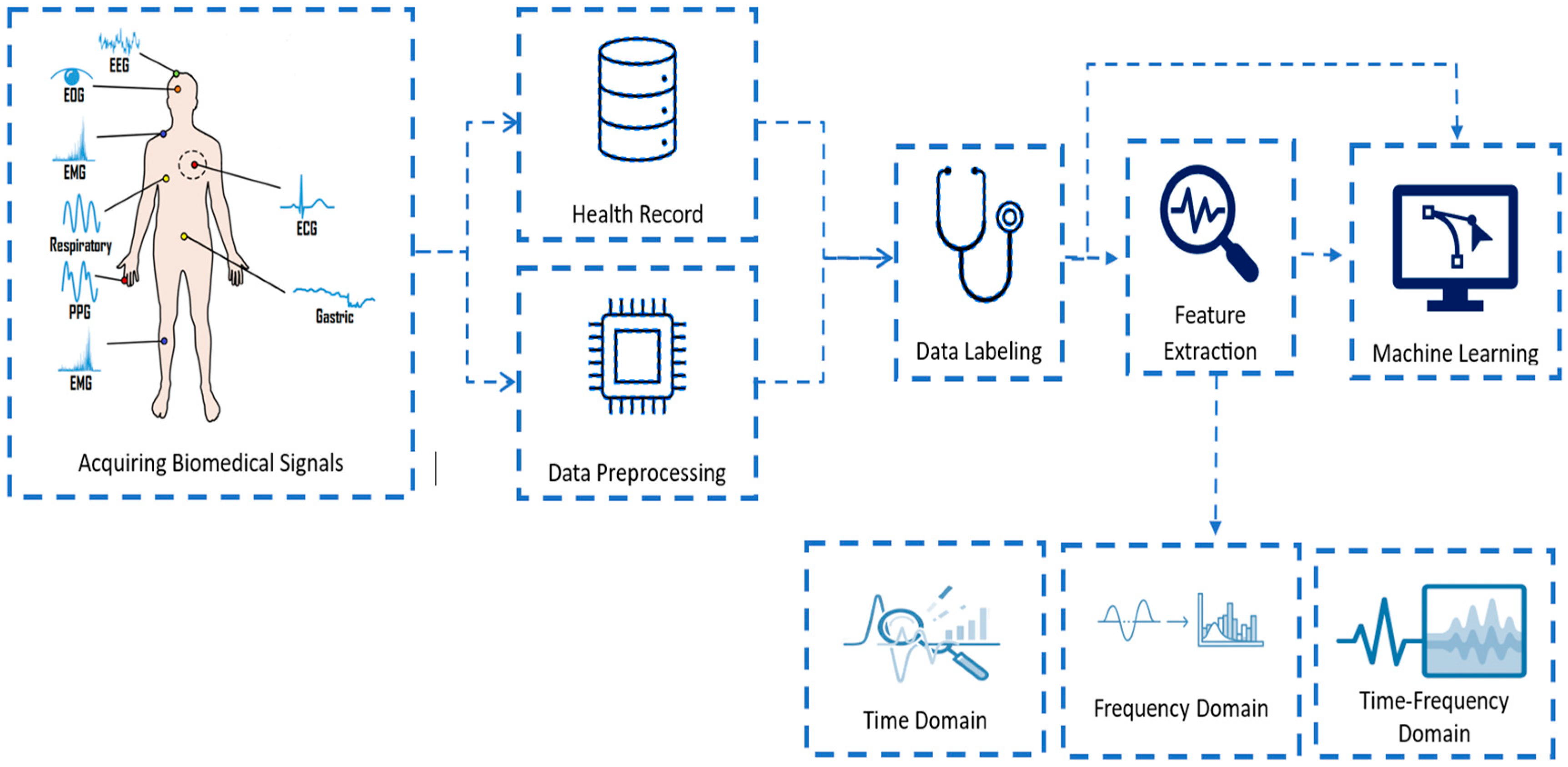 Applsci 15 12036 g008
