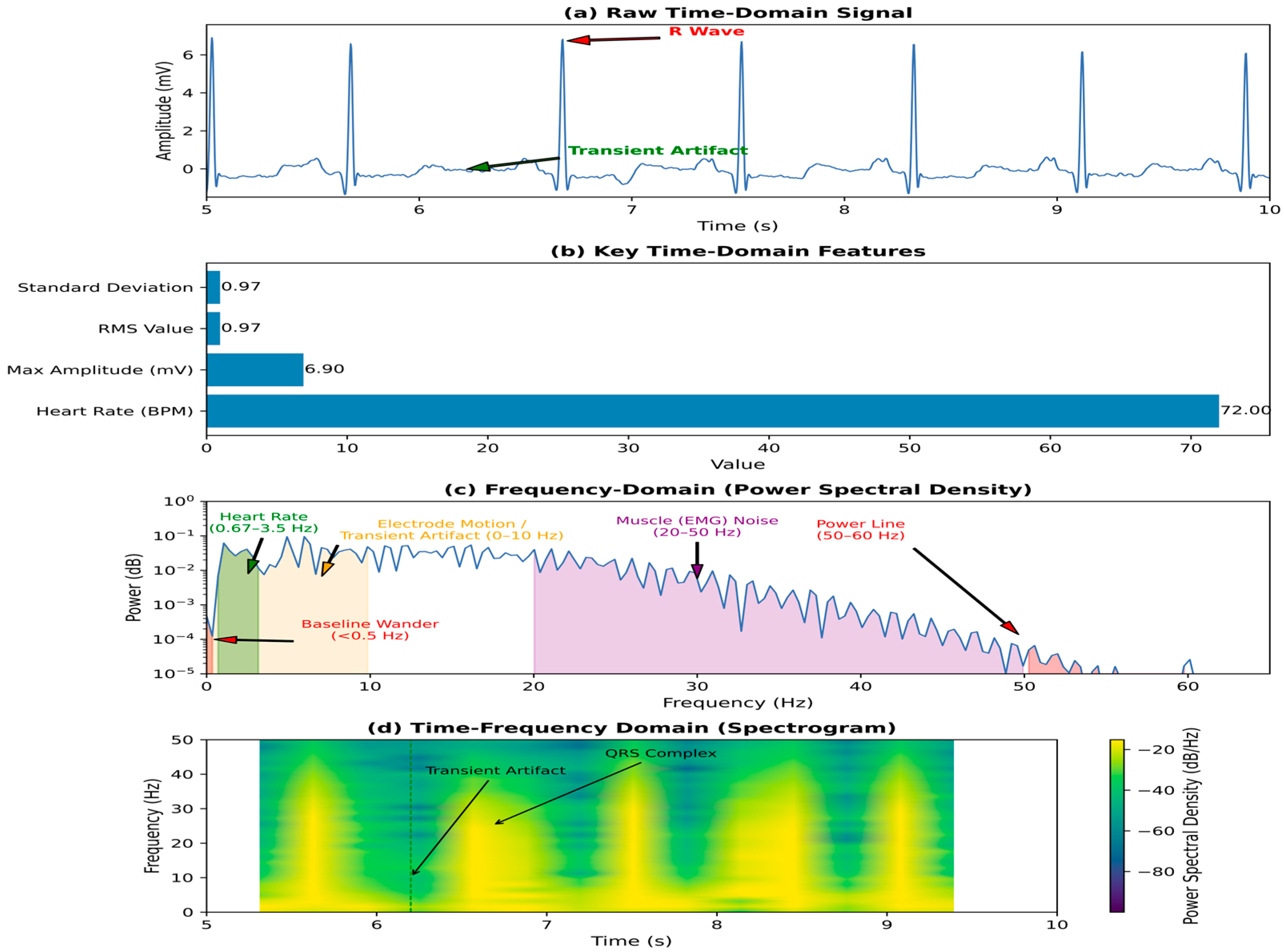 Applsci 15 12036 g009