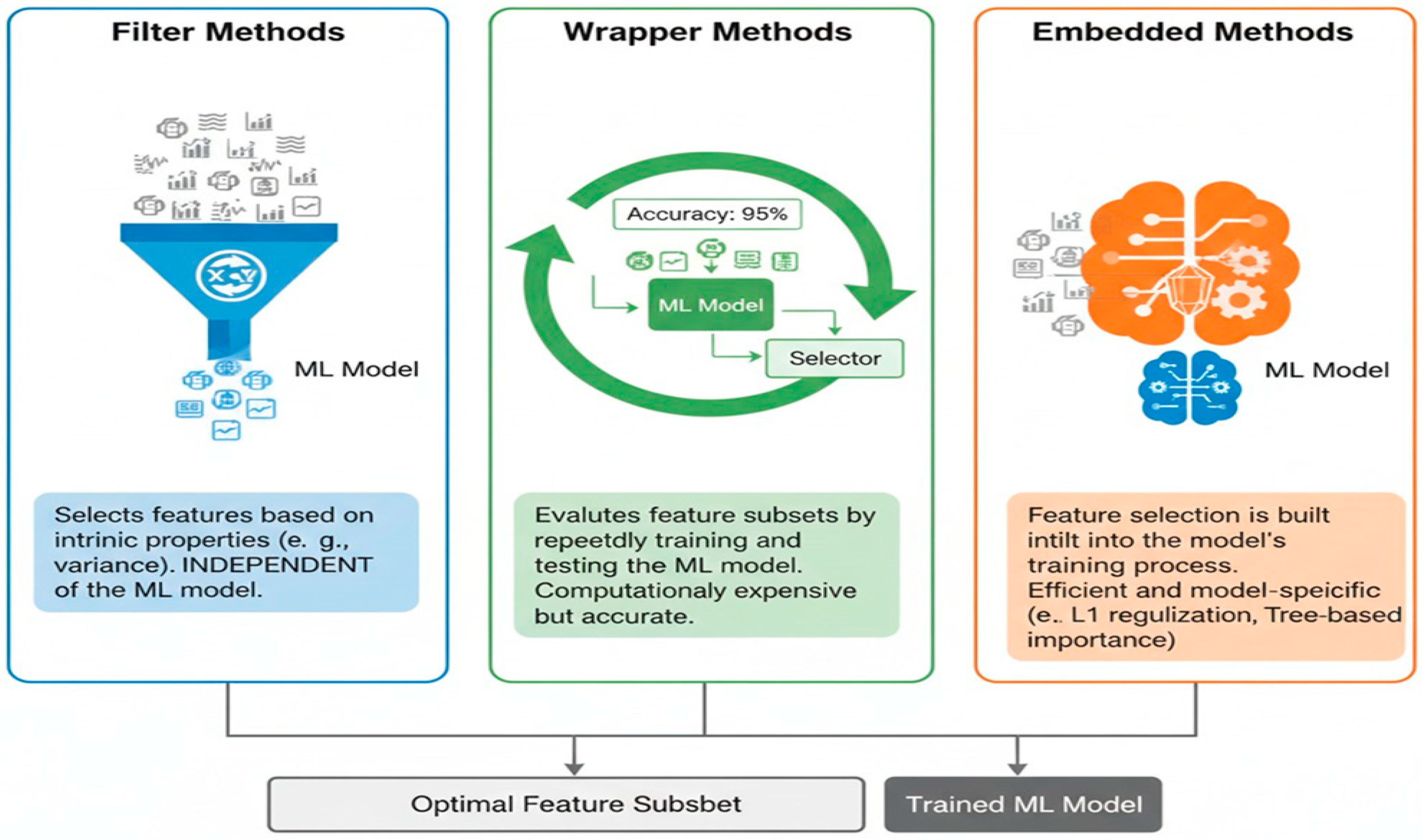 Applsci 15 12036 g010