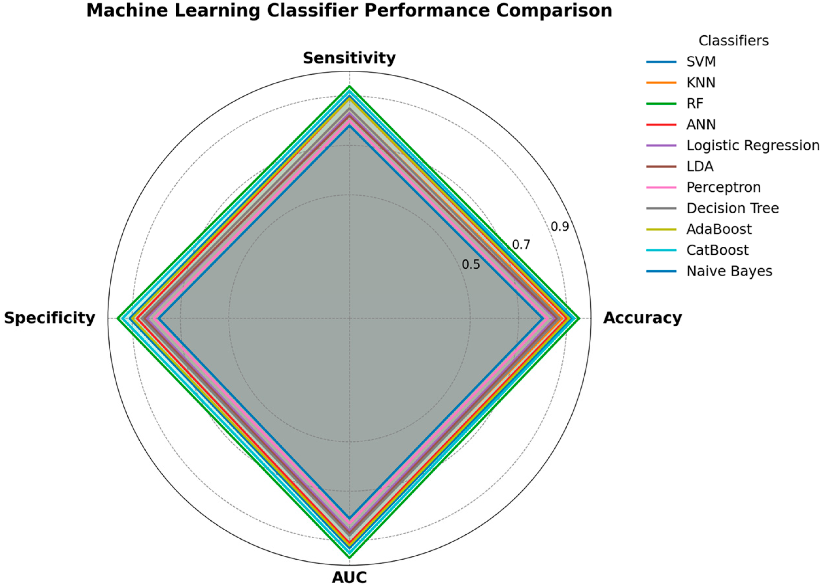 Applsci 15 12036 g012