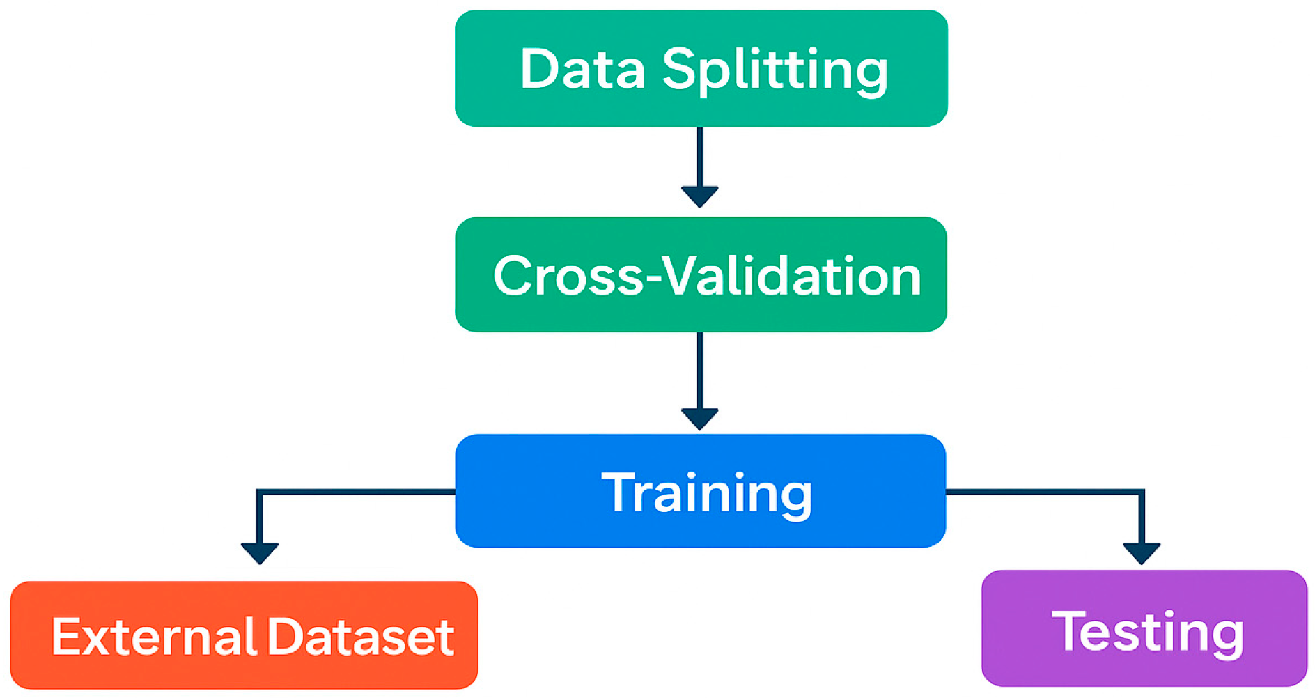 Applsci 15 12036 g013