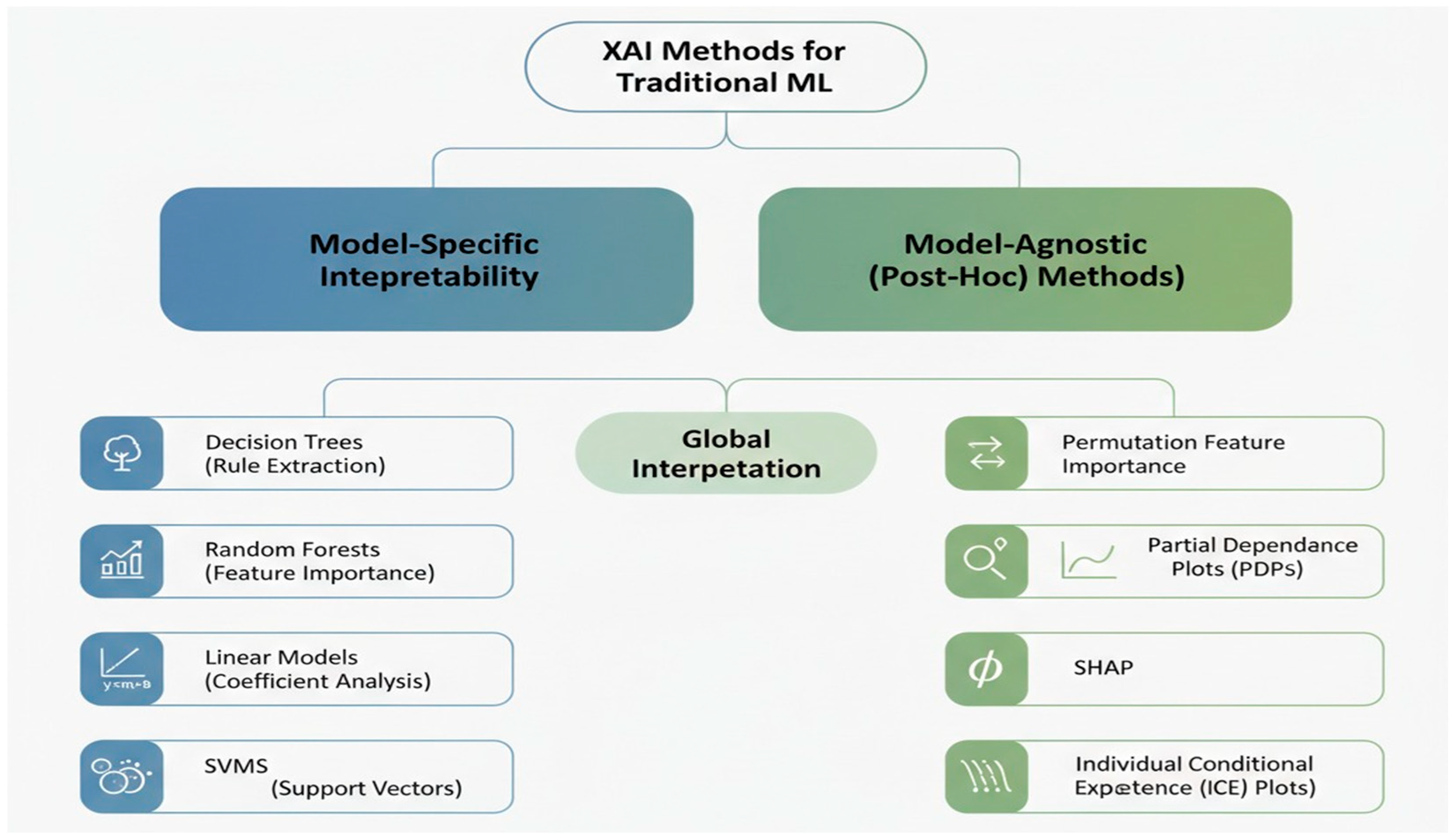 Applsci 15 12036 g015