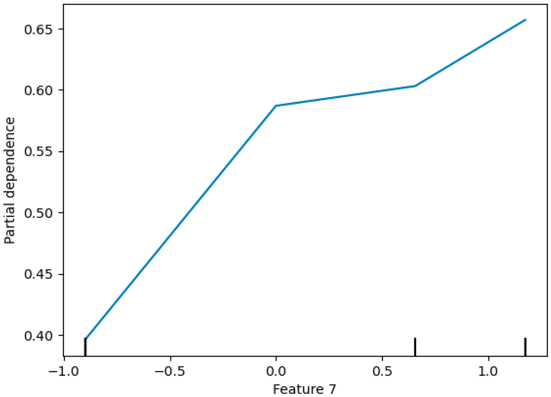 Applsci 15 12036 g017