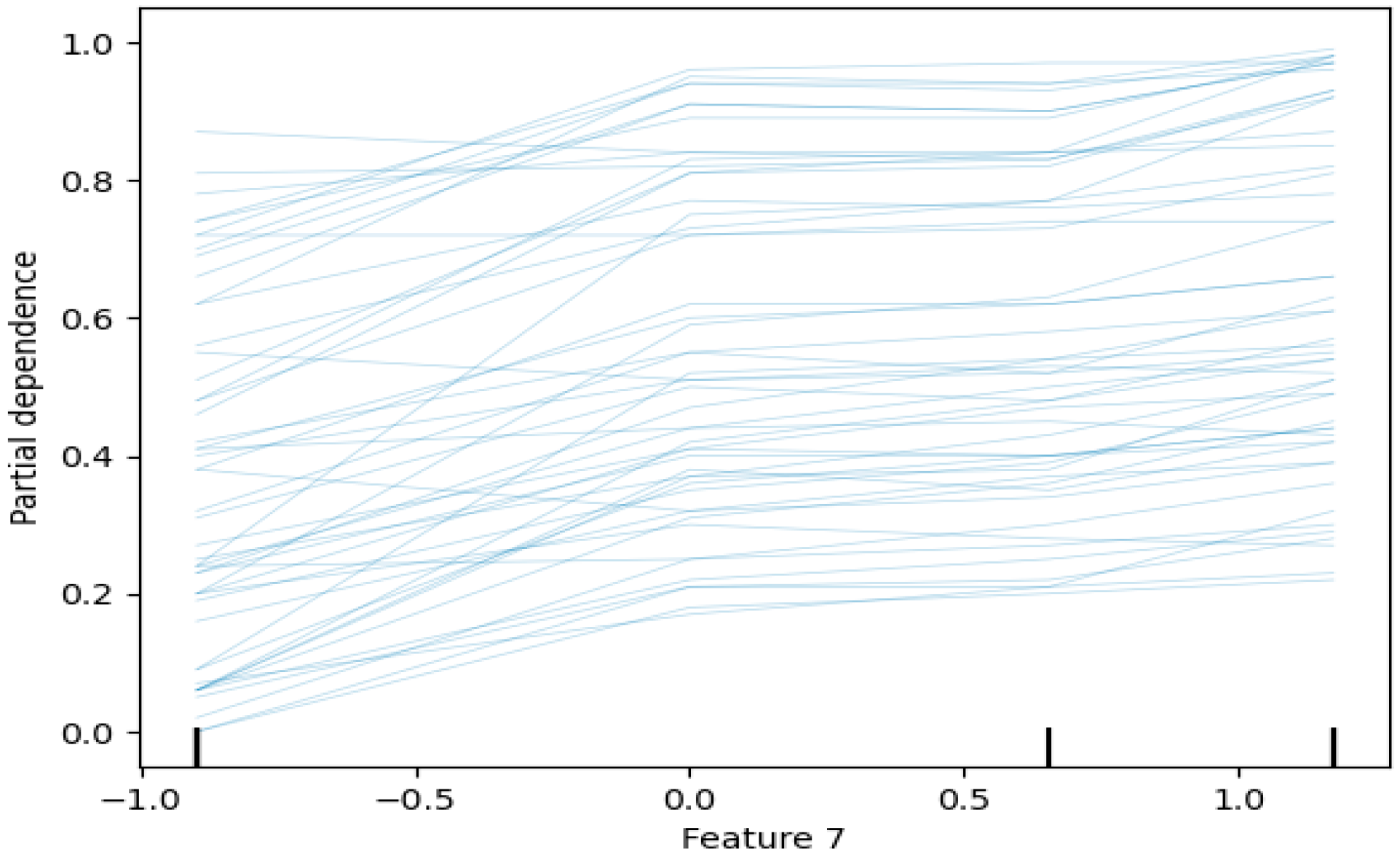 Applsci 15 12036 g018