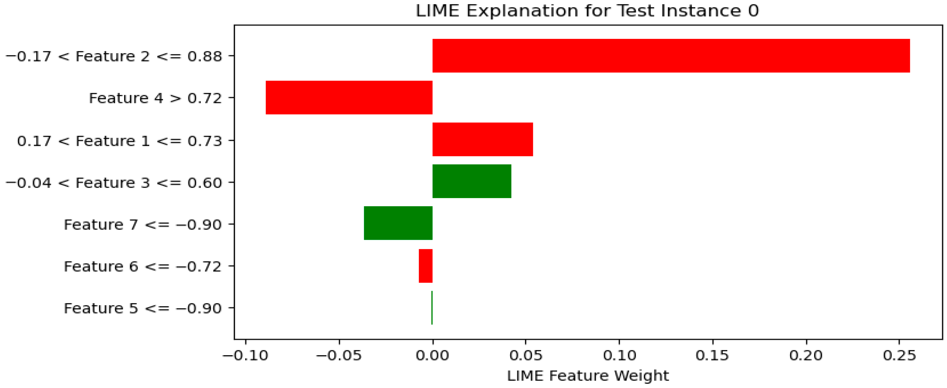 Applsci 15 12036 g020