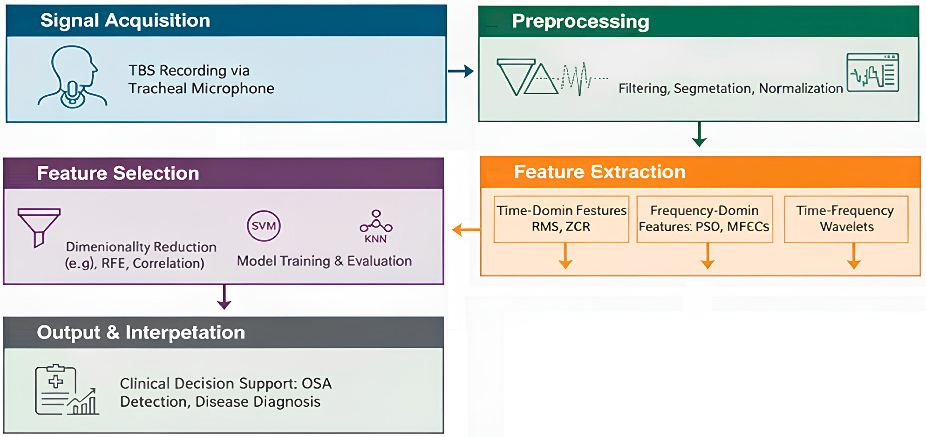 Applsci 15 12036 g024