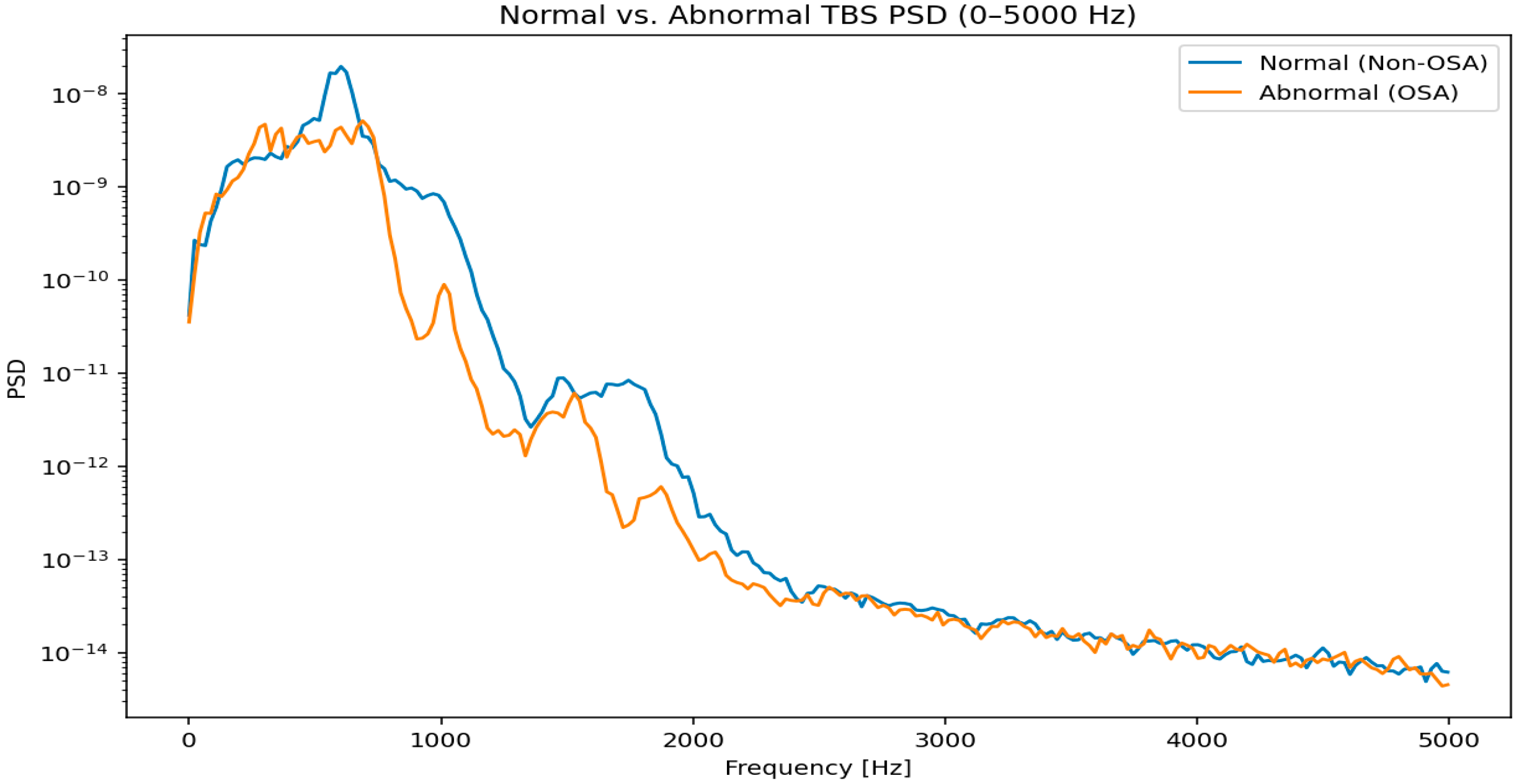 Applsci 15 12036 g025