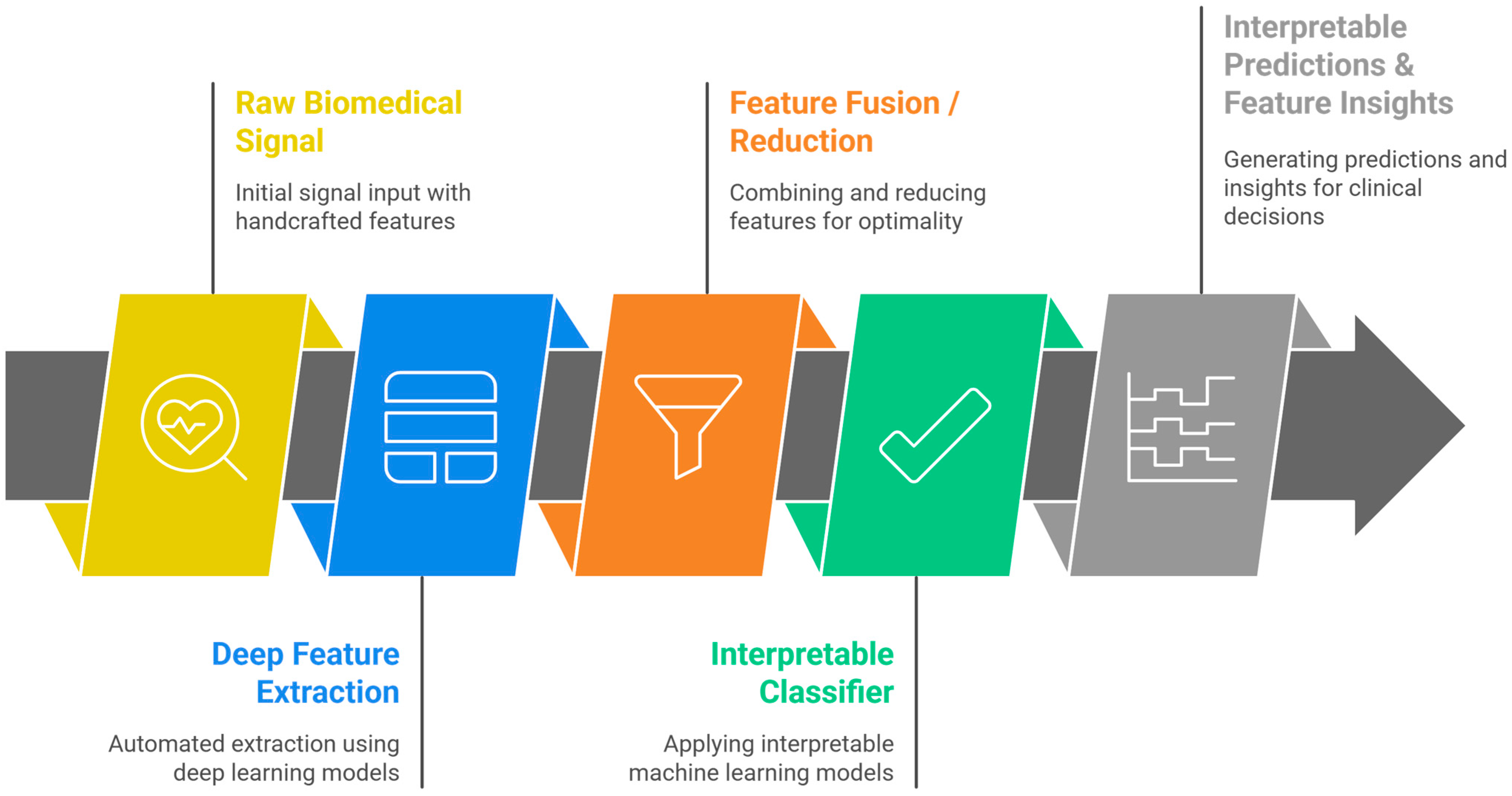 Applsci 15 12036 g029