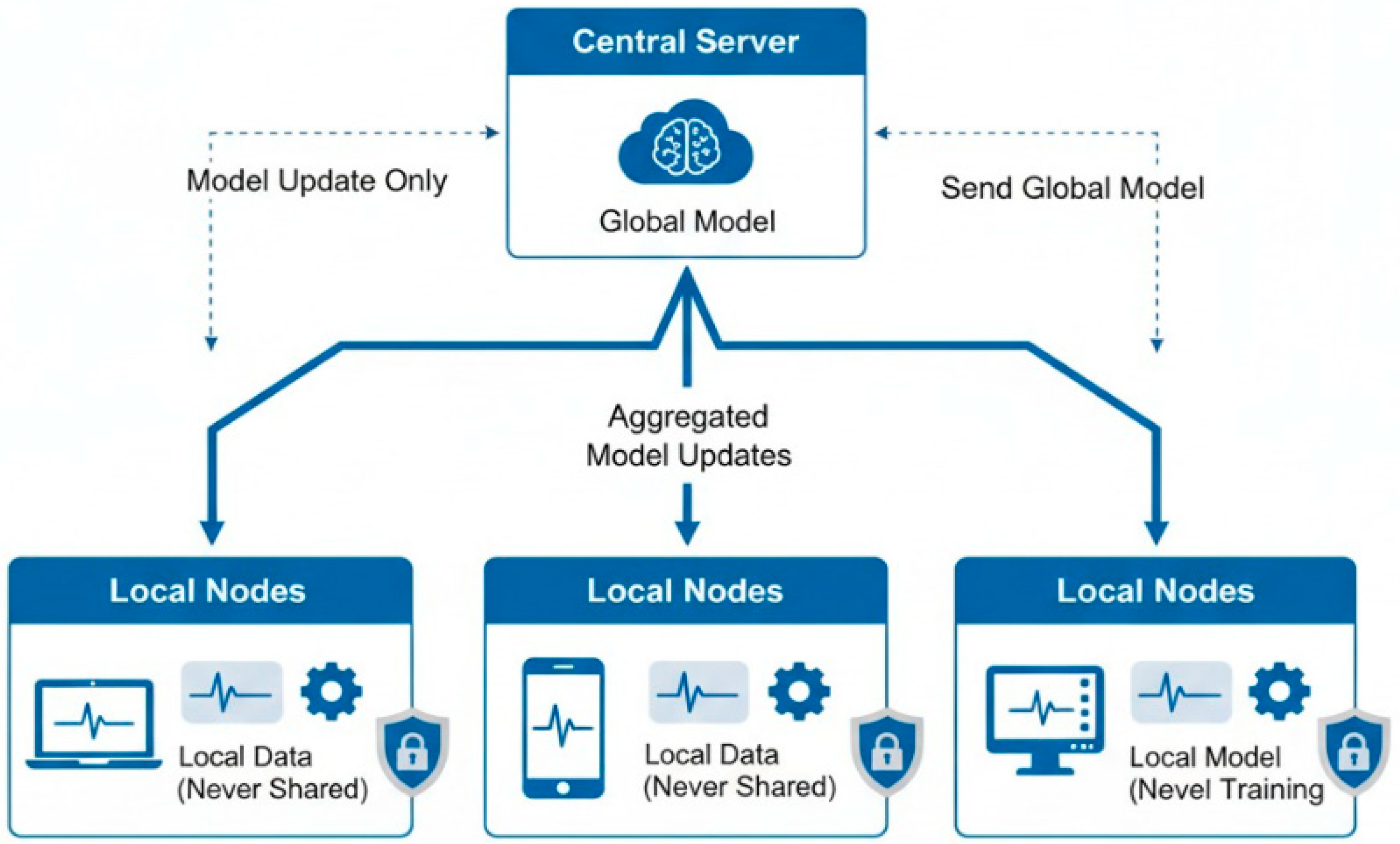 Applsci 15 12036 g030