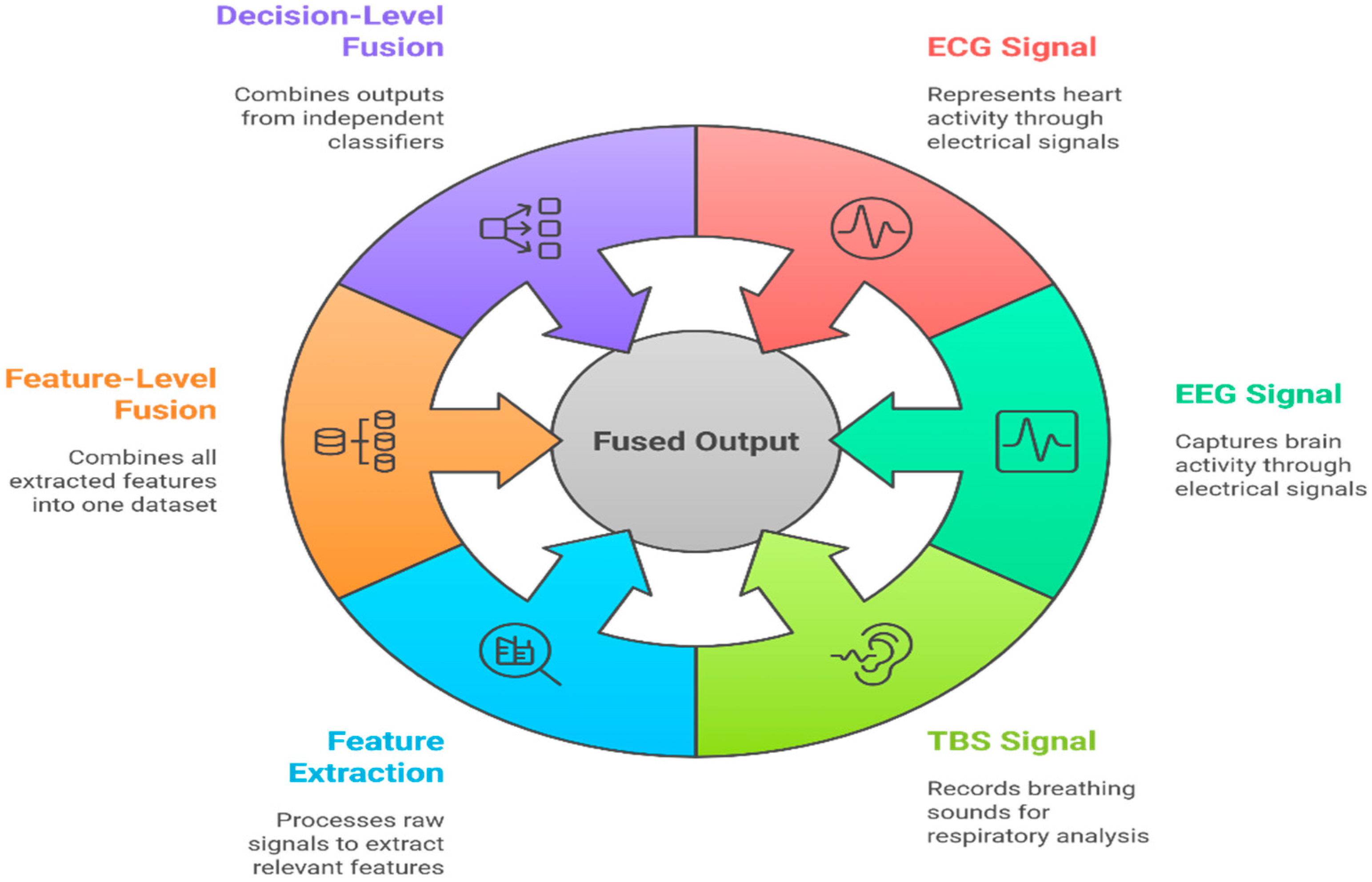 Applsci 15 12036 g031