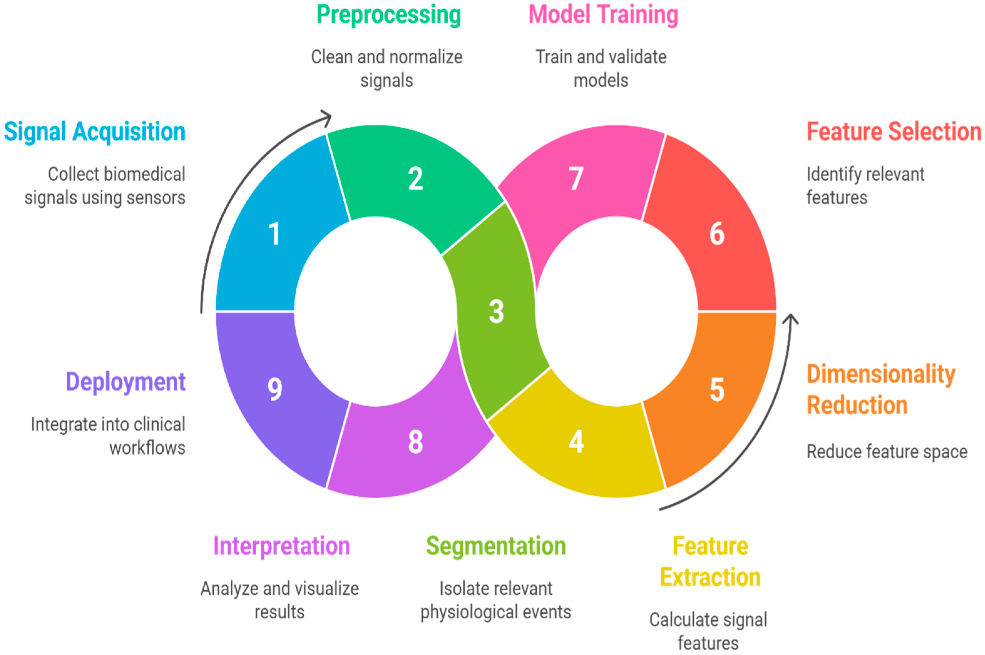 Applsci 15 12036 g032