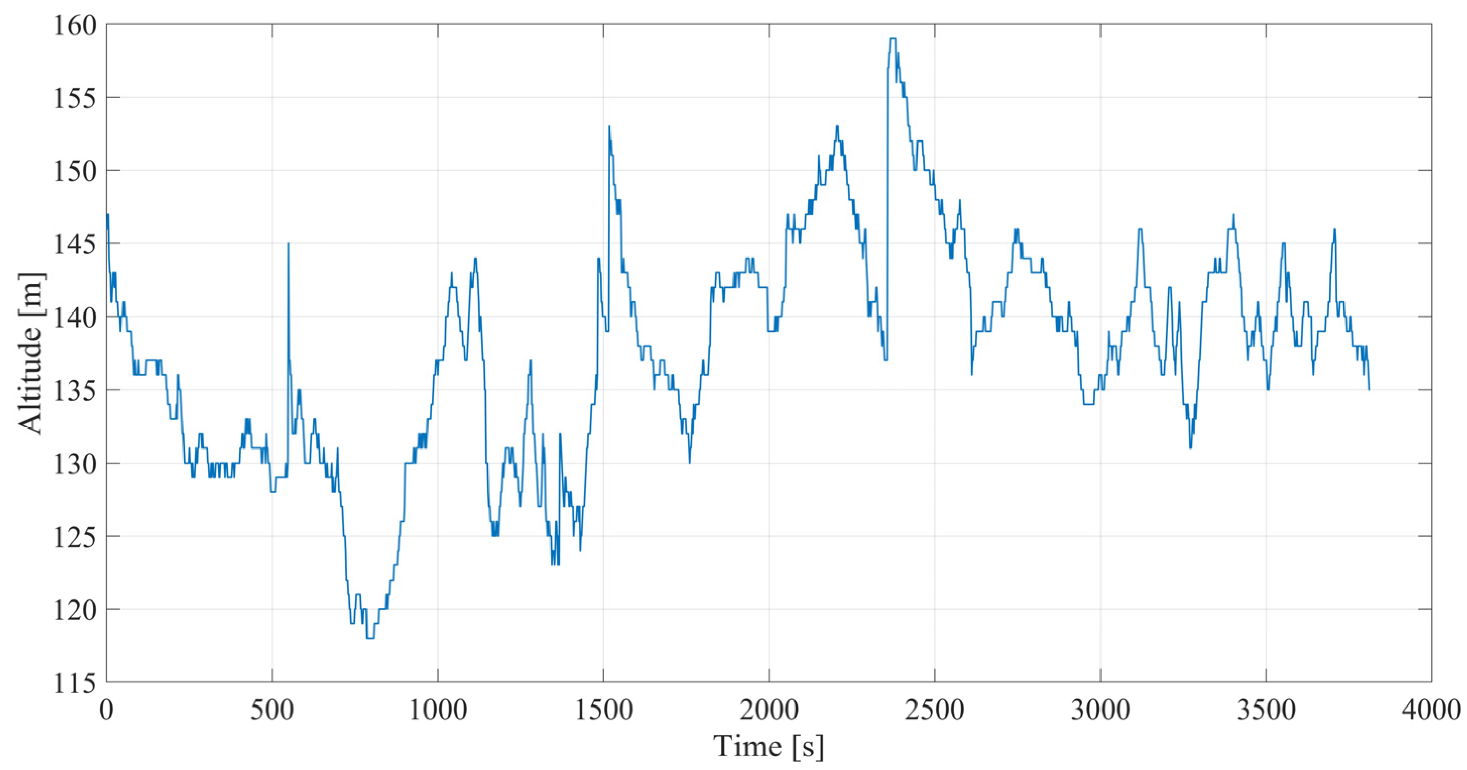 Applsci 15 12037 g001