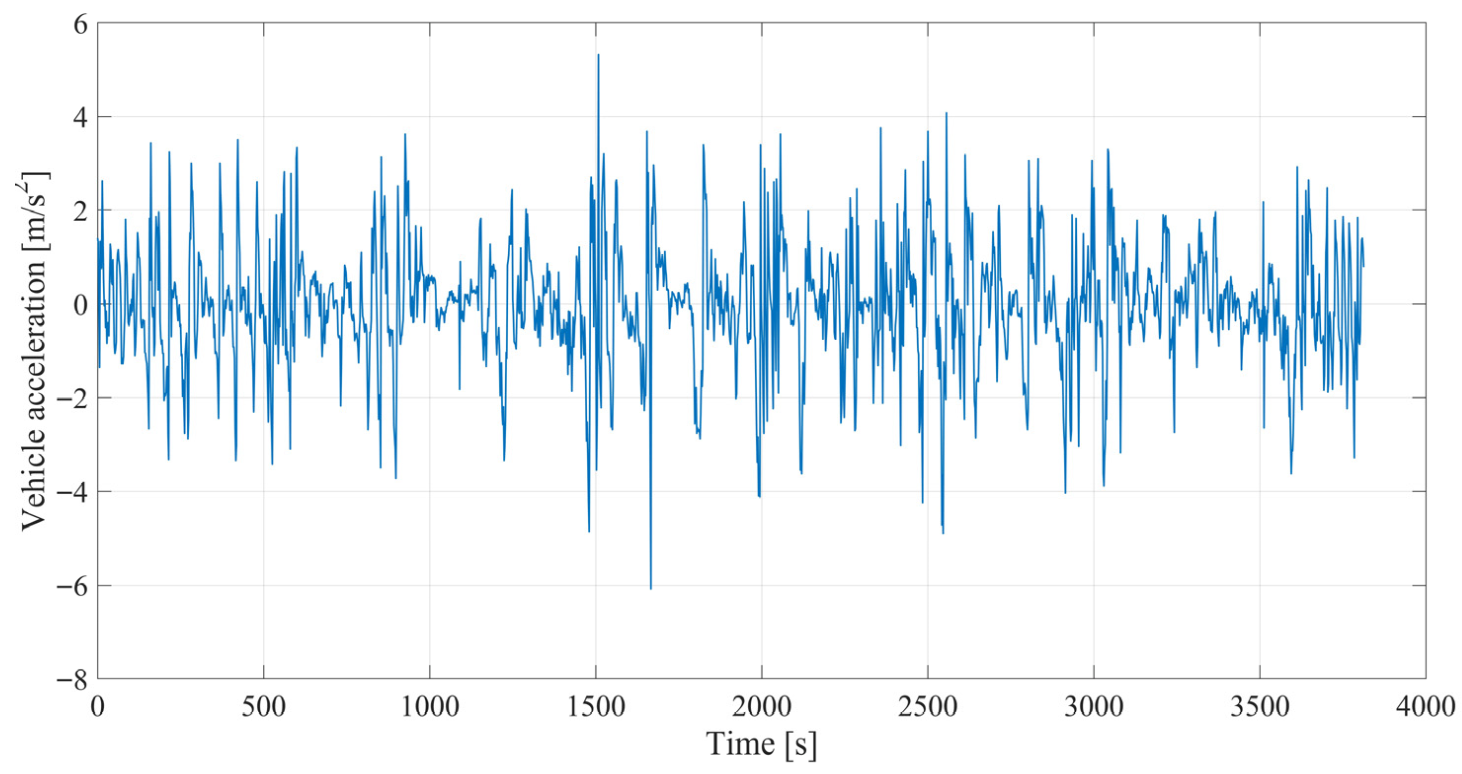 Applsci 15 12037 g002