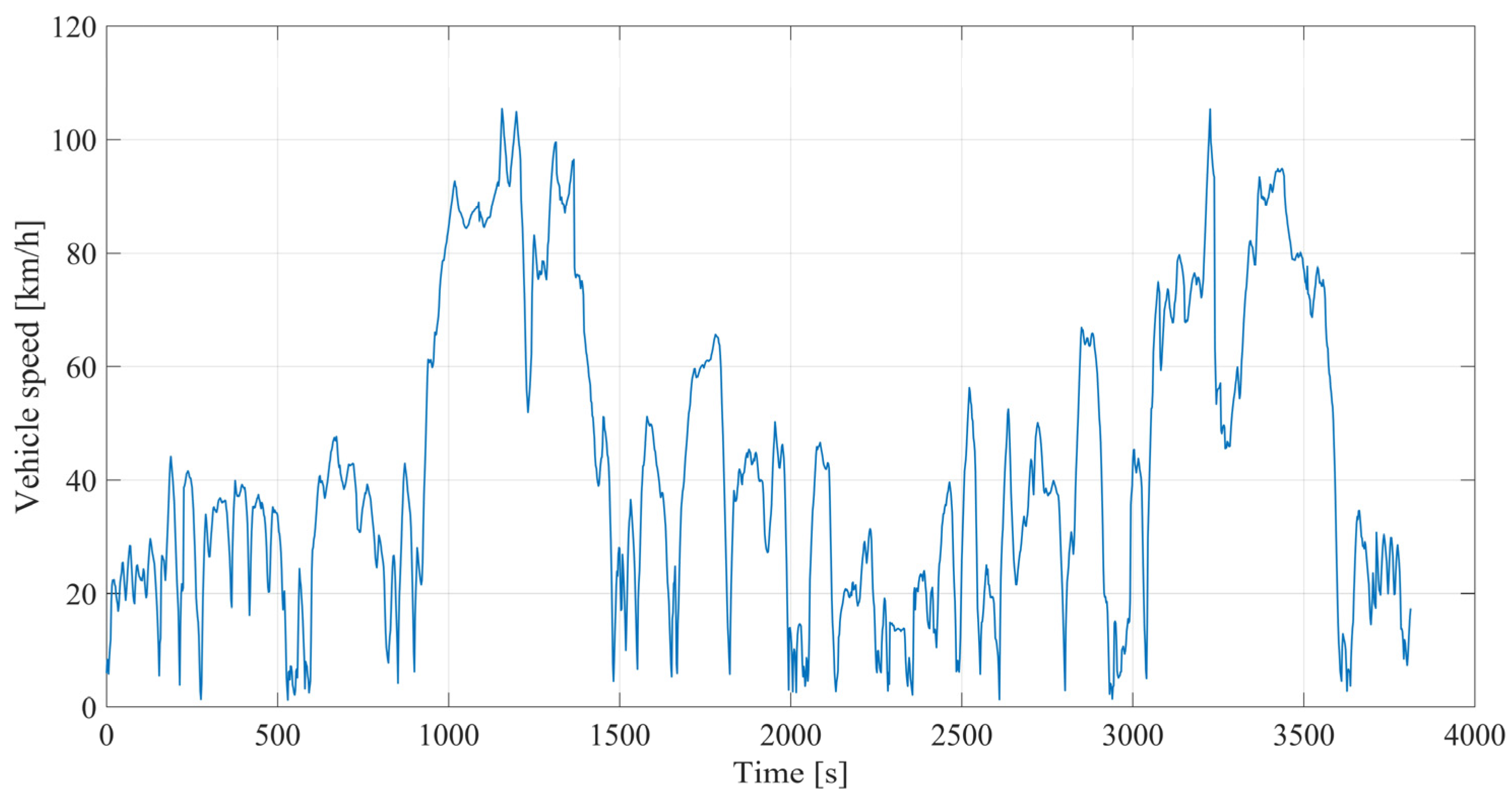 Applsci 15 12037 g003