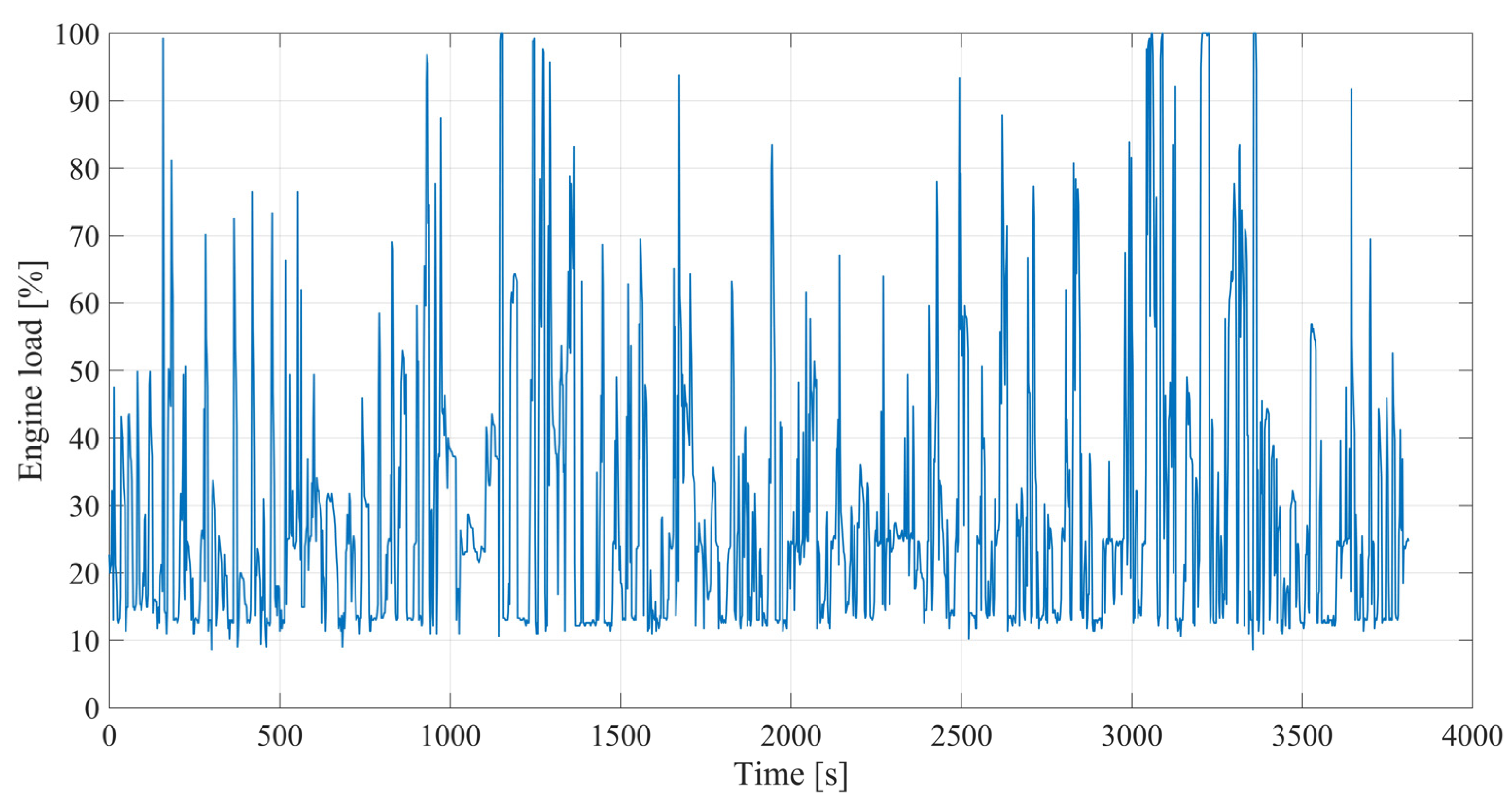 Applsci 15 12037 g004