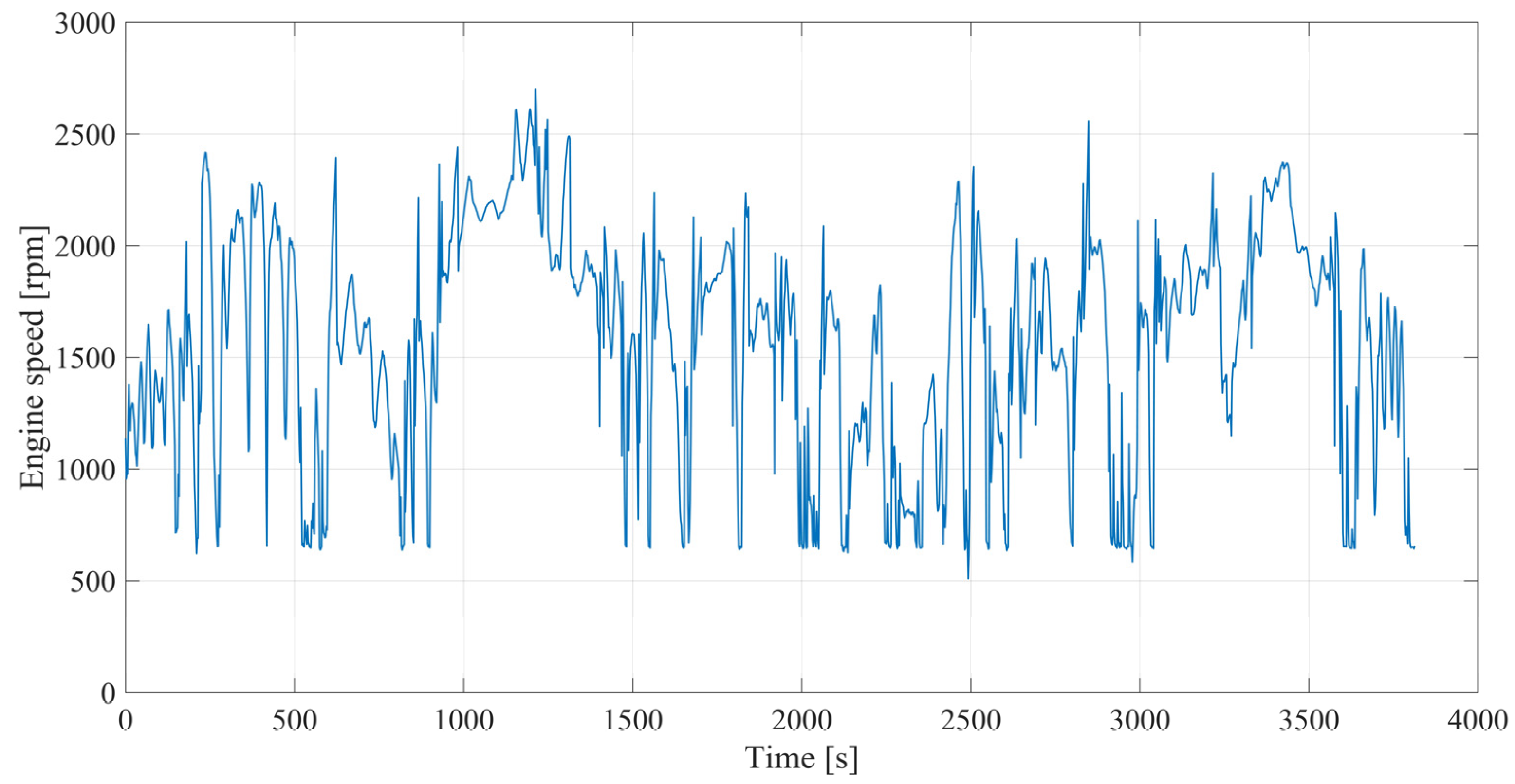 Applsci 15 12037 g005