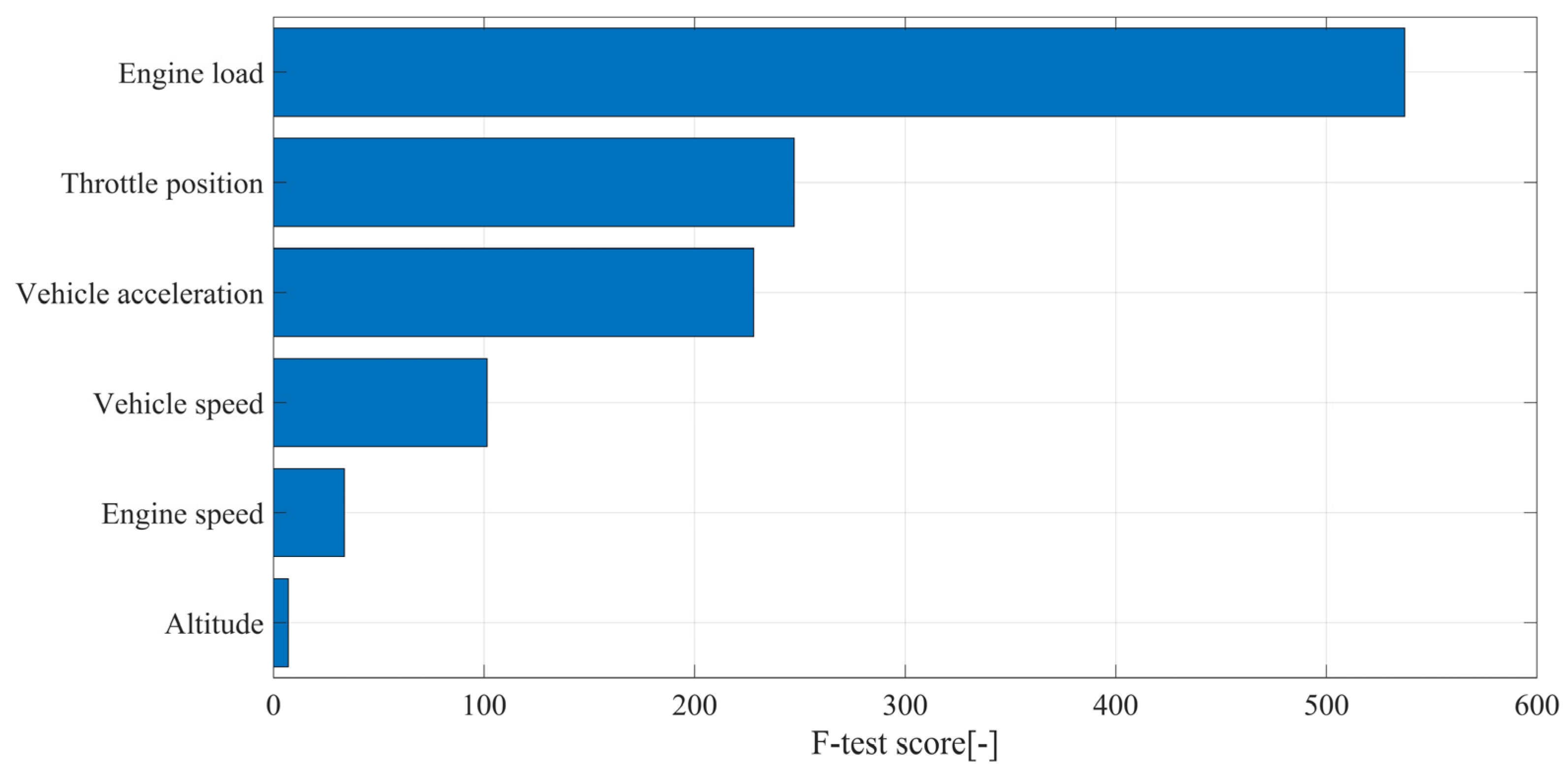 Applsci 15 12037 g008