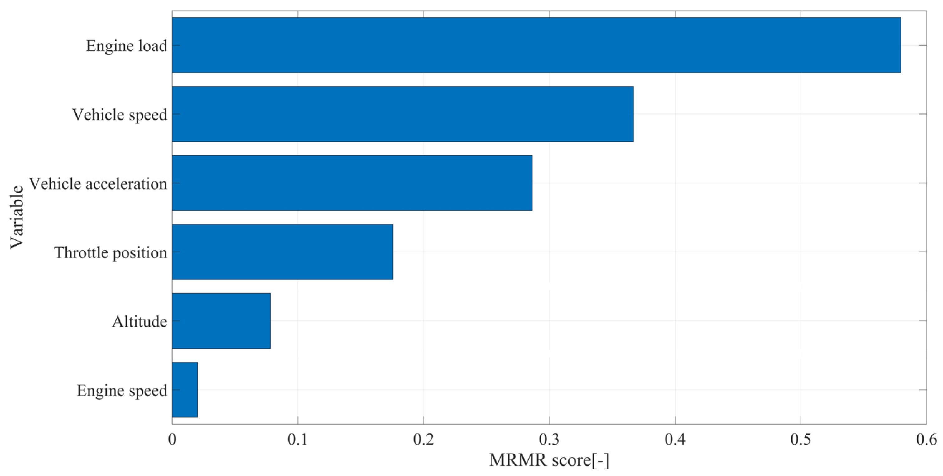 Applsci 15 12037 g009