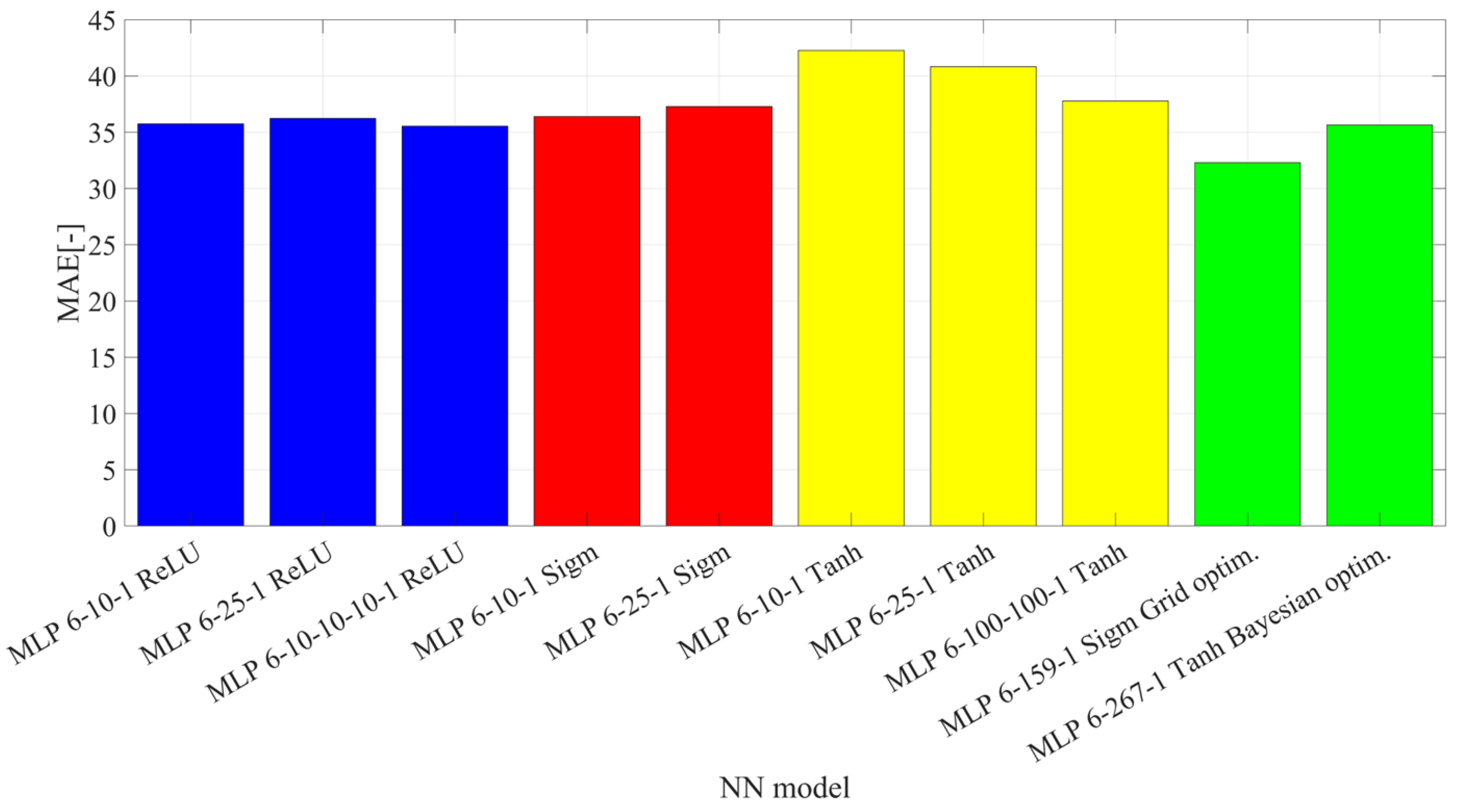 Applsci 15 12037 g013