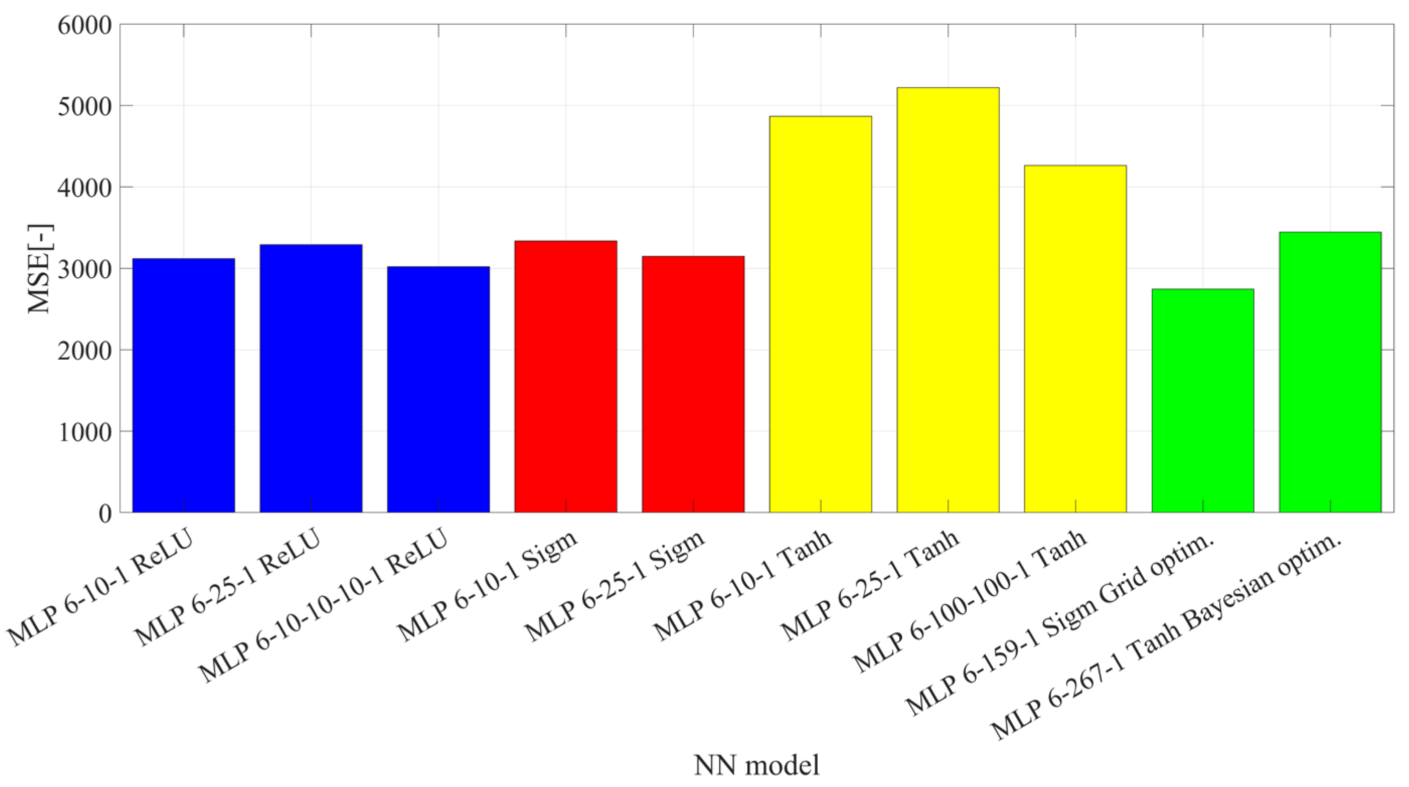 Applsci 15 12037 g015