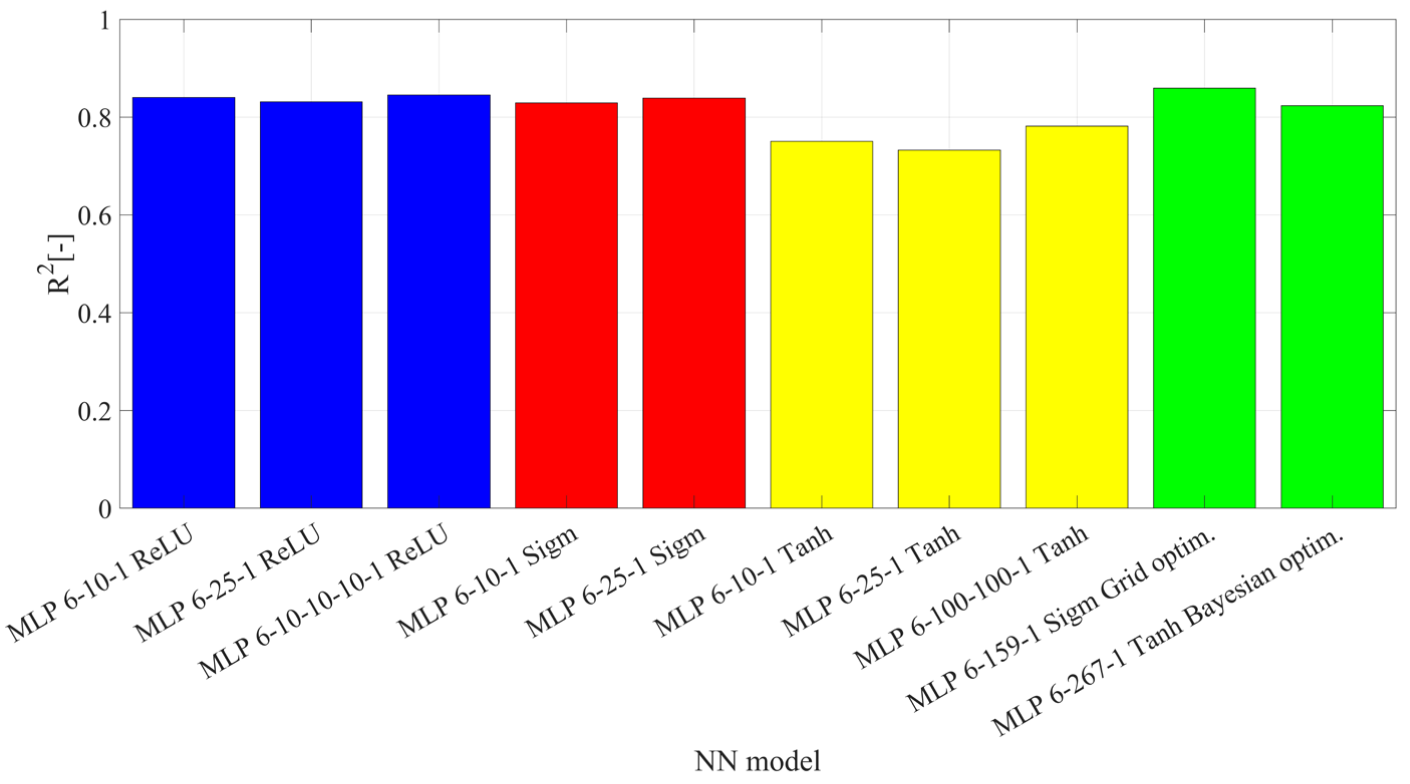 Applsci 15 12037 g018