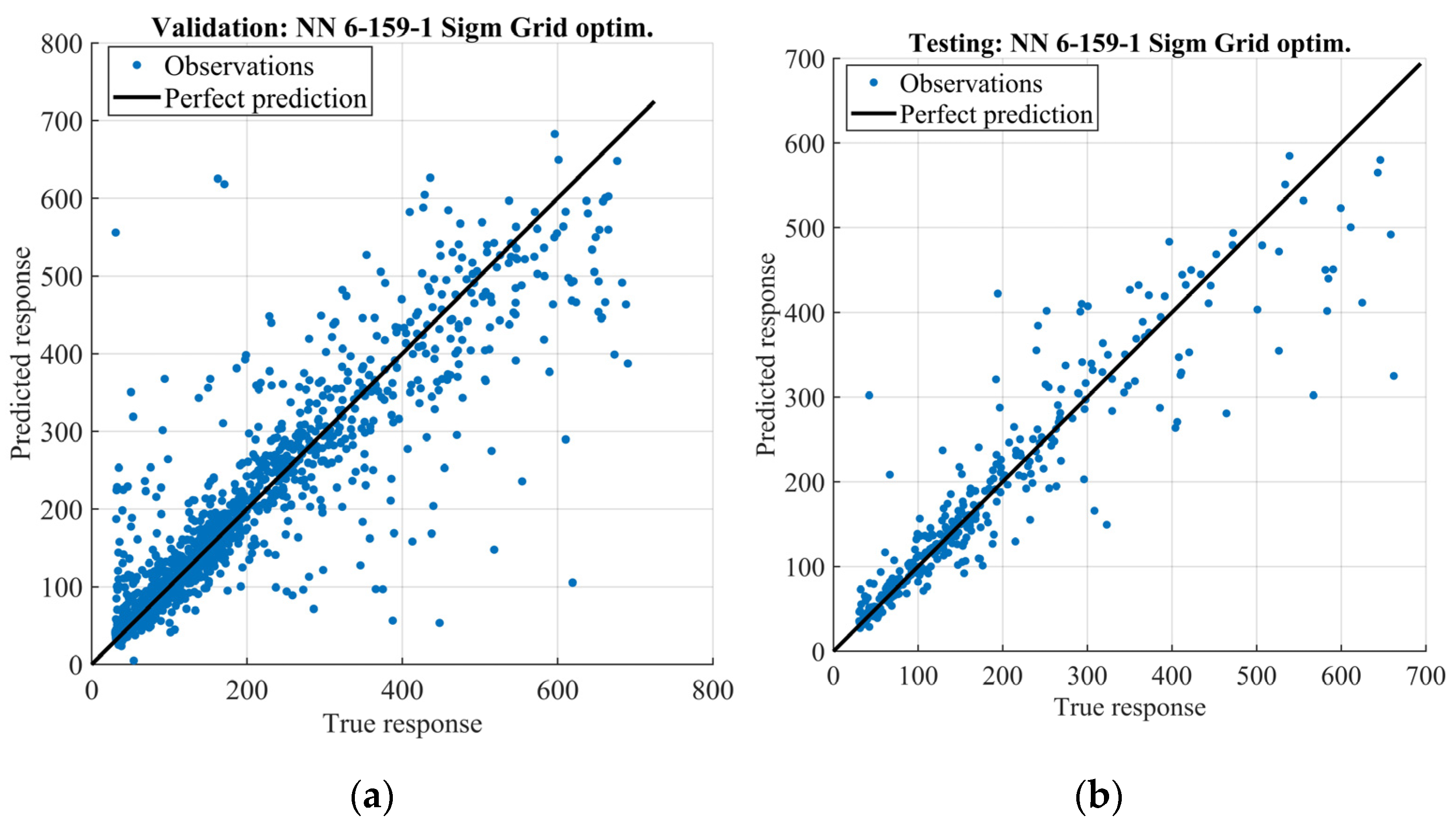 Applsci 15 12037 g020