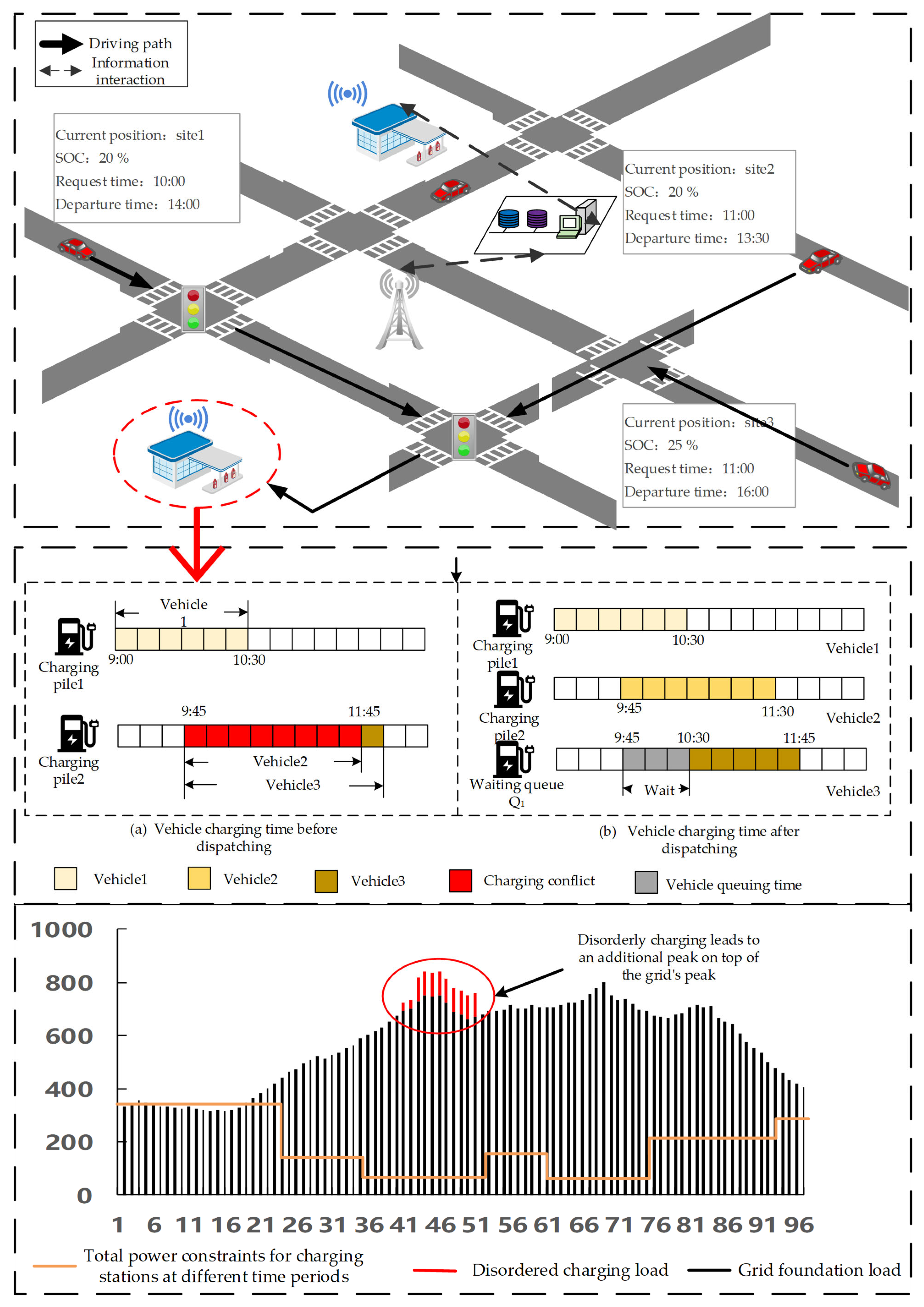 Applsci 15 12038 g001
