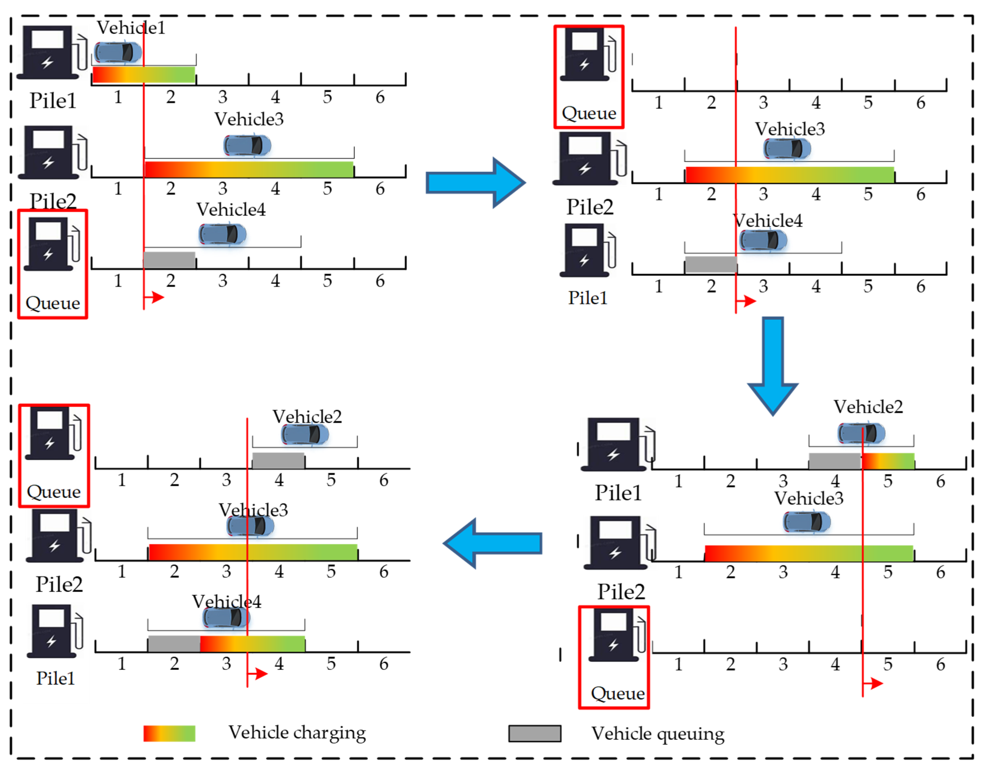 Applsci 15 12038 g004