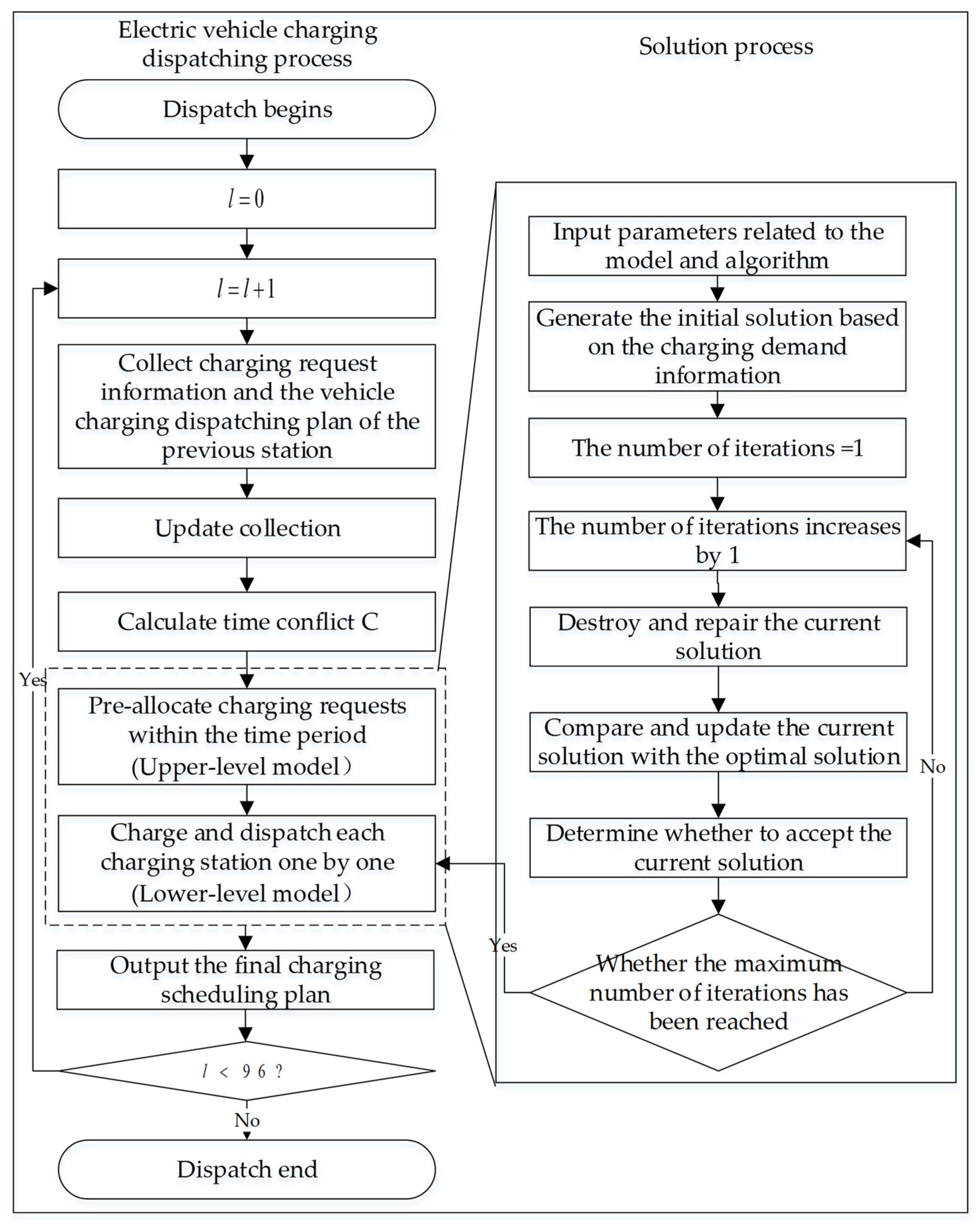Applsci 15 12038 g005